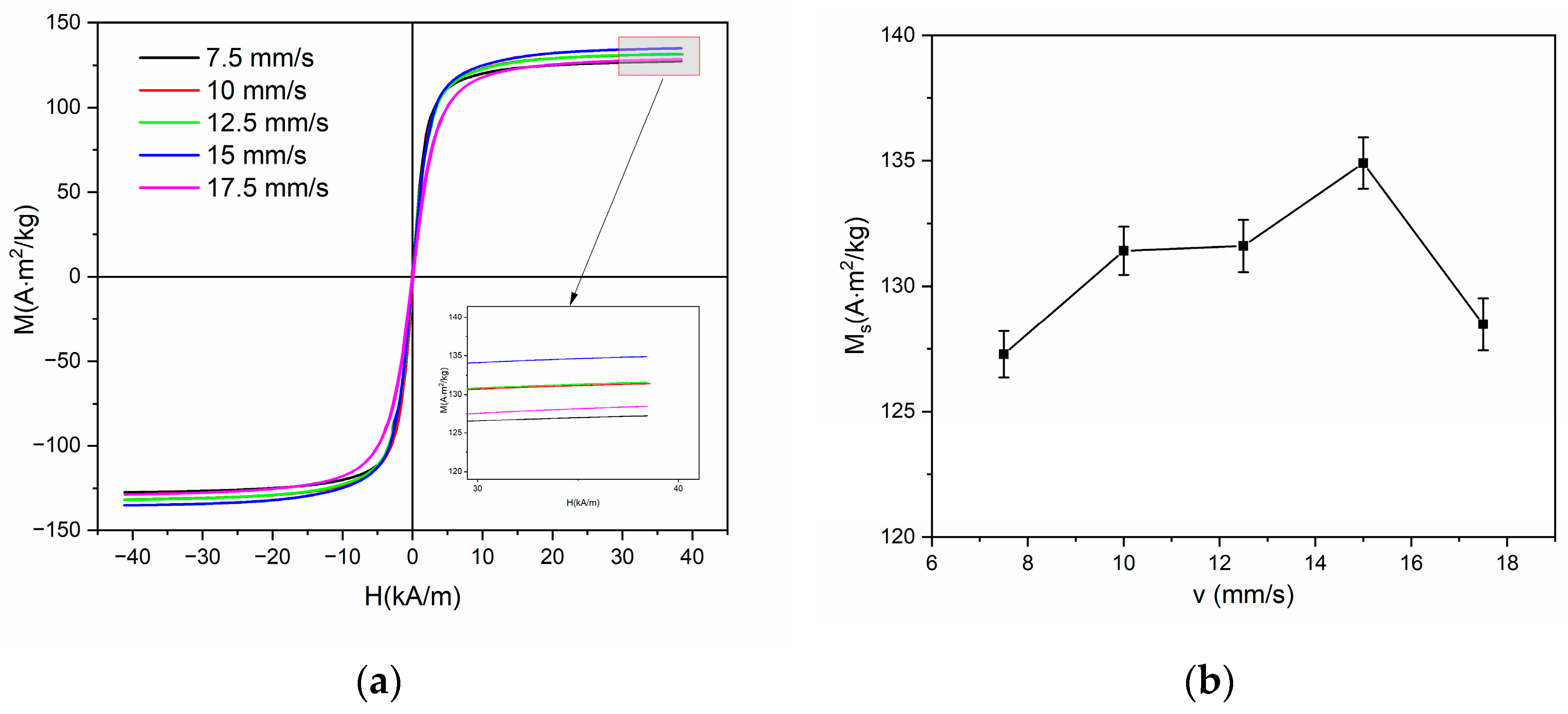 Nanomaterials 14 00058 g008