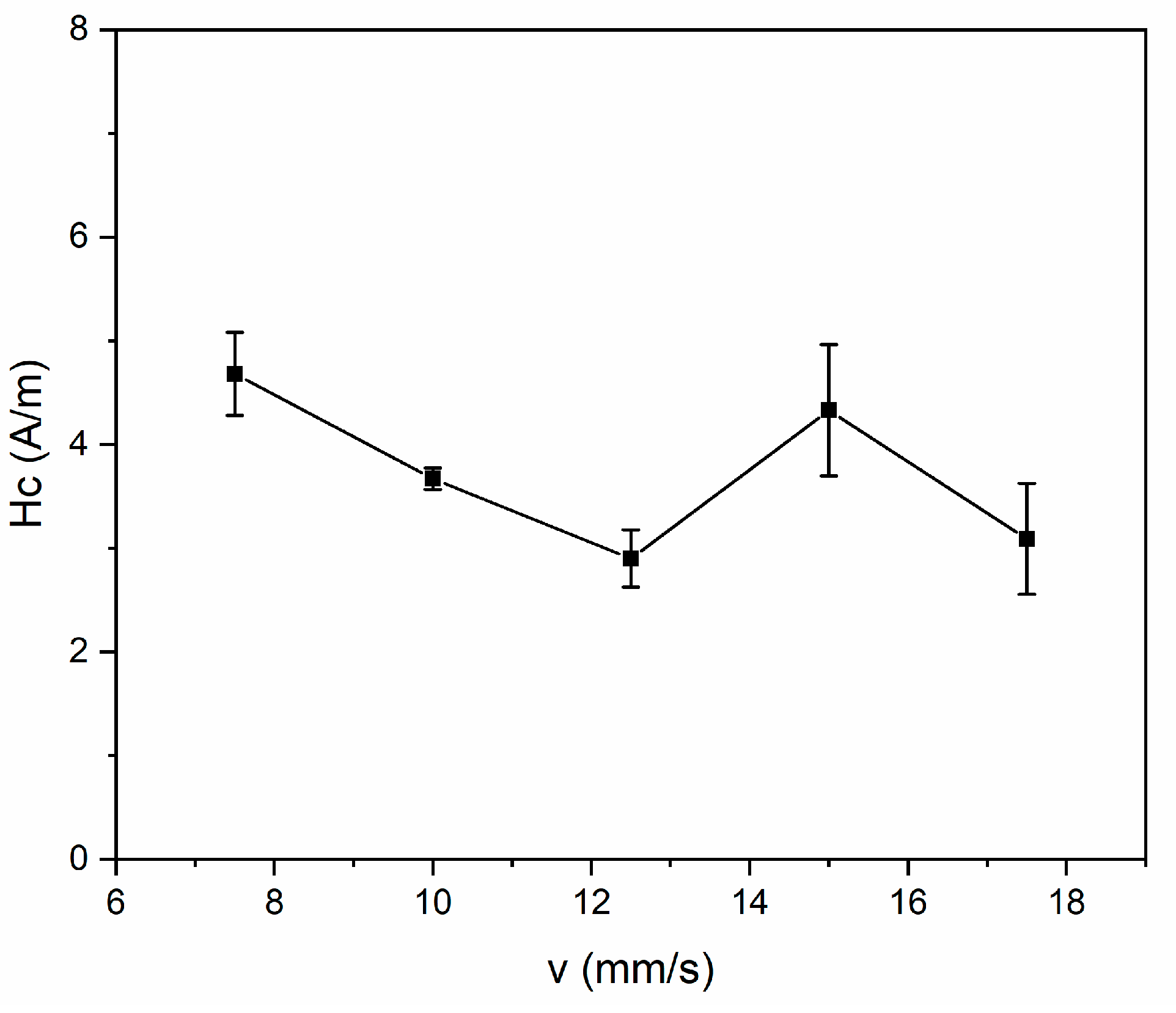 Nanomaterials 14 00058 g009