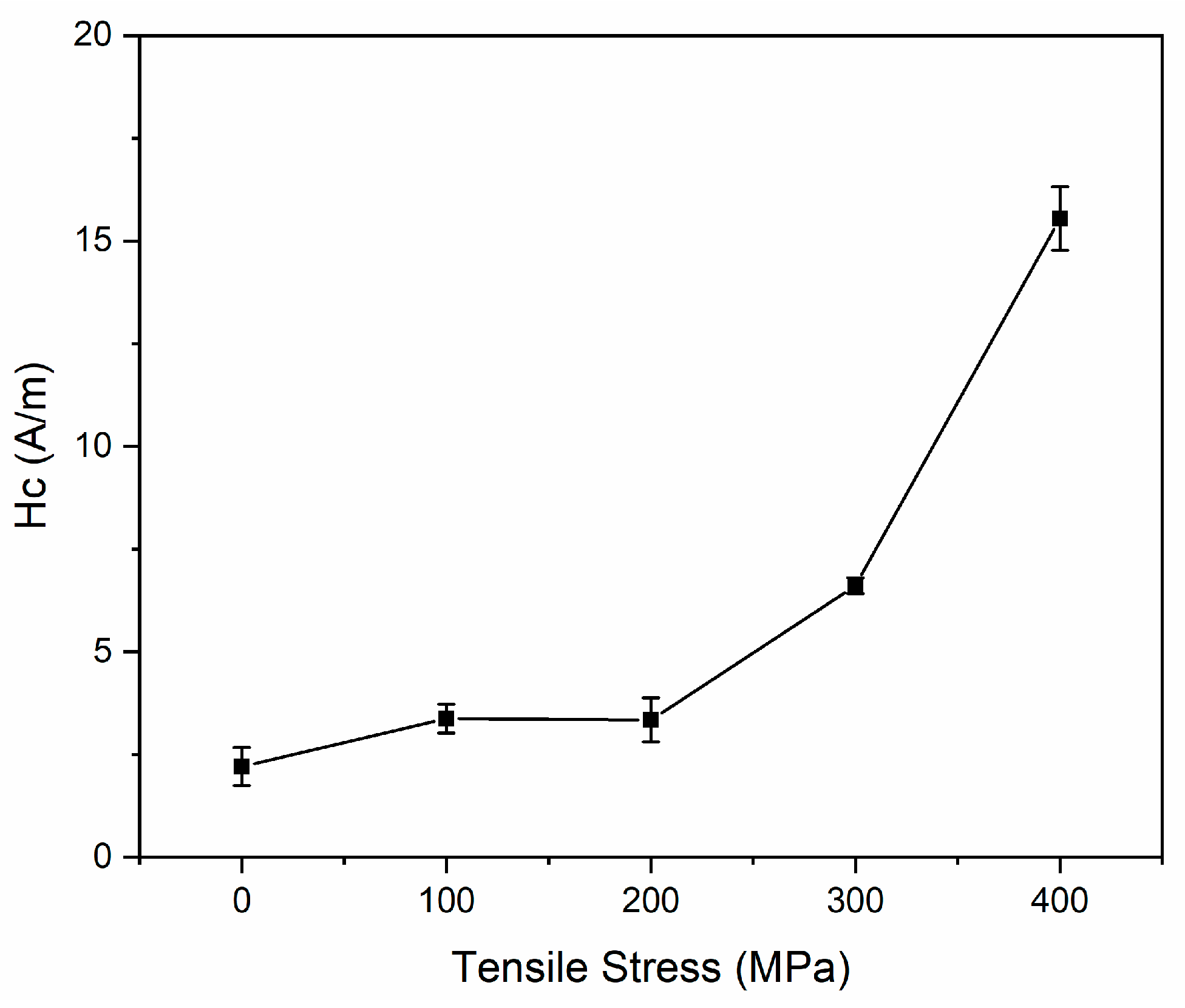 Nanomaterials 14 00058 g011