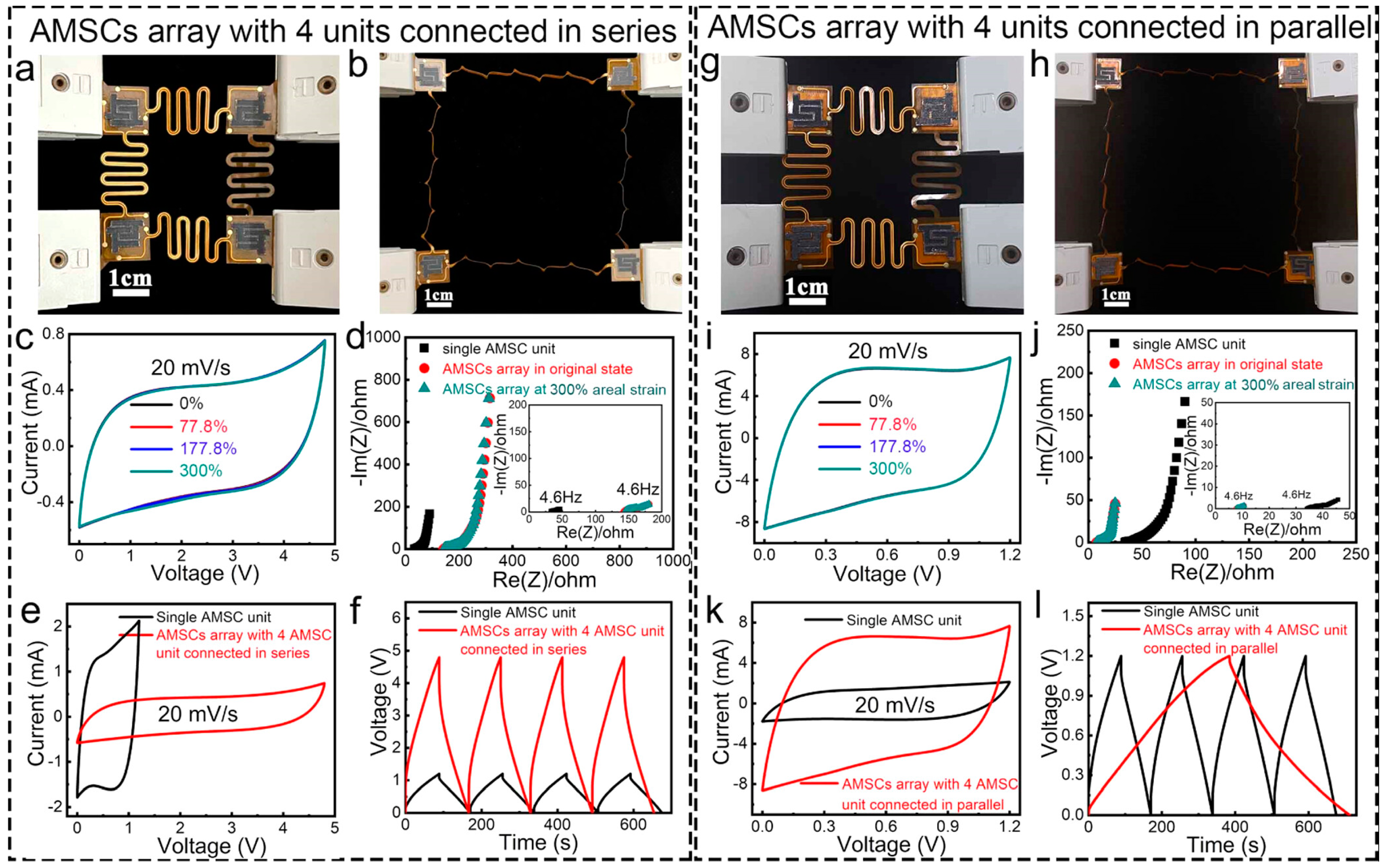 Nanomaterials 14 00062 g015