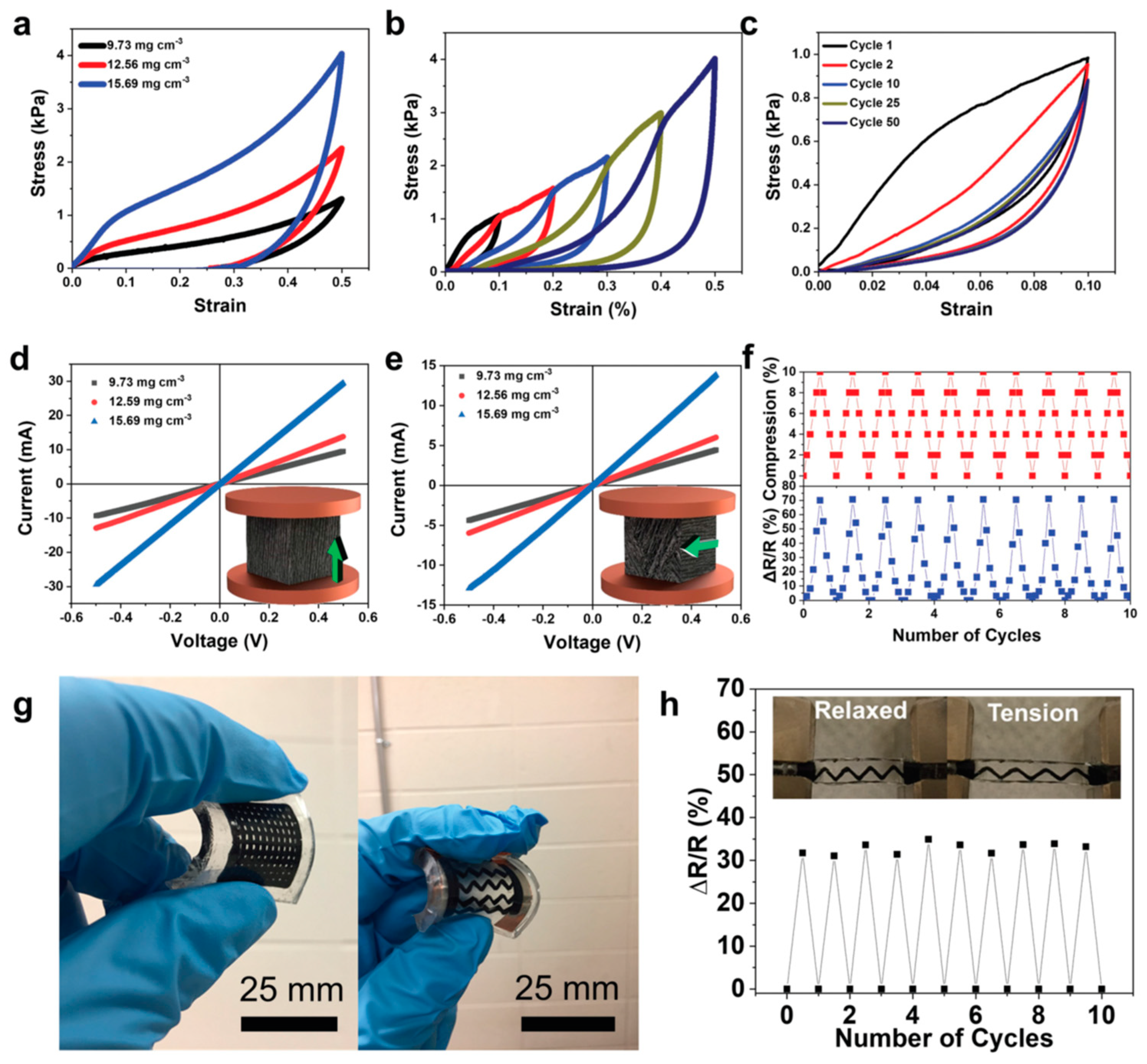 Nanomaterials 14 00062 g021