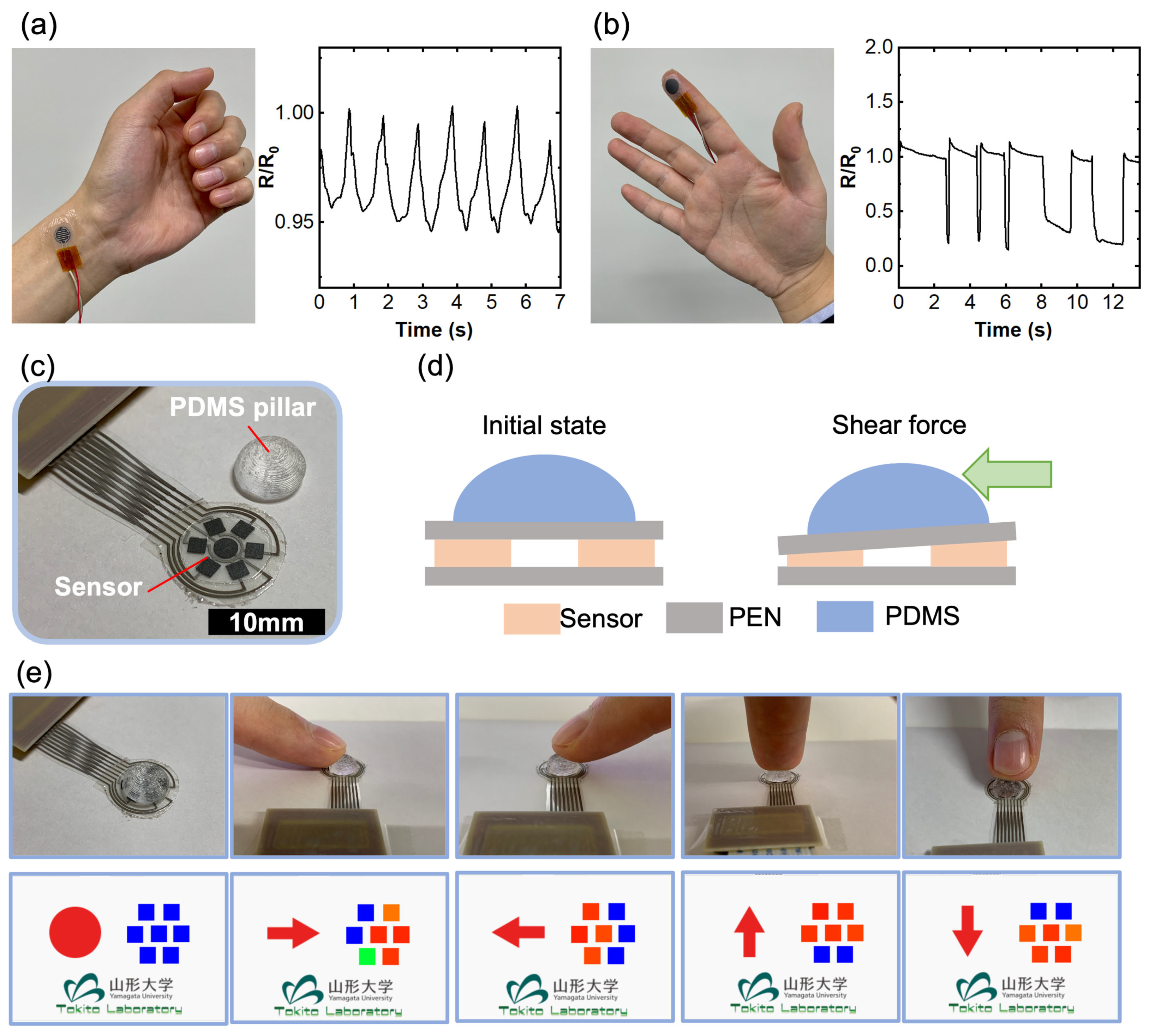 Nanomaterials 14 00063 g004
