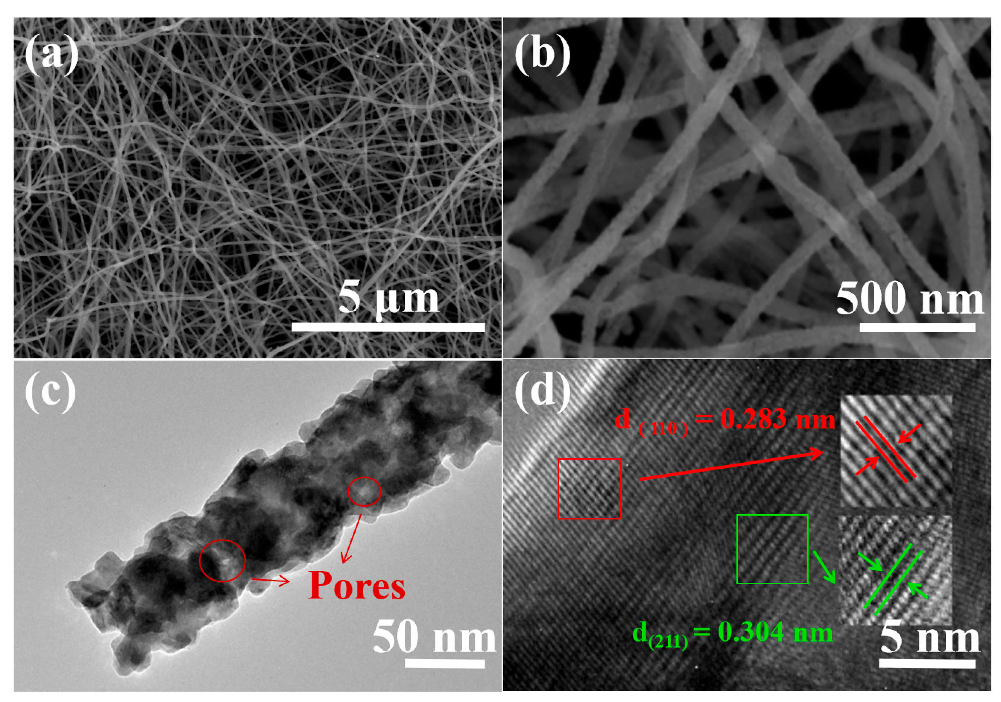 Nanomaterials 14 00064 g001