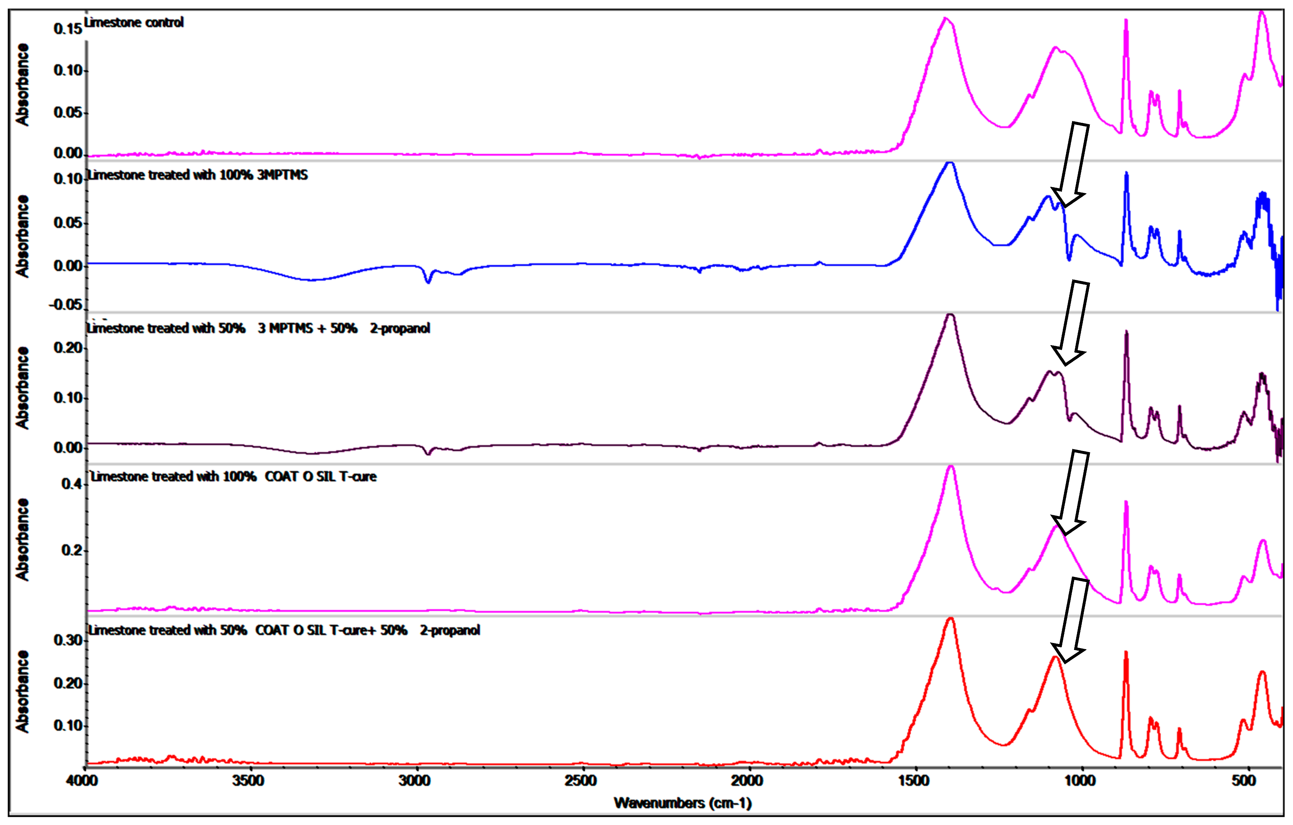Nanomaterials 14 00068 g003