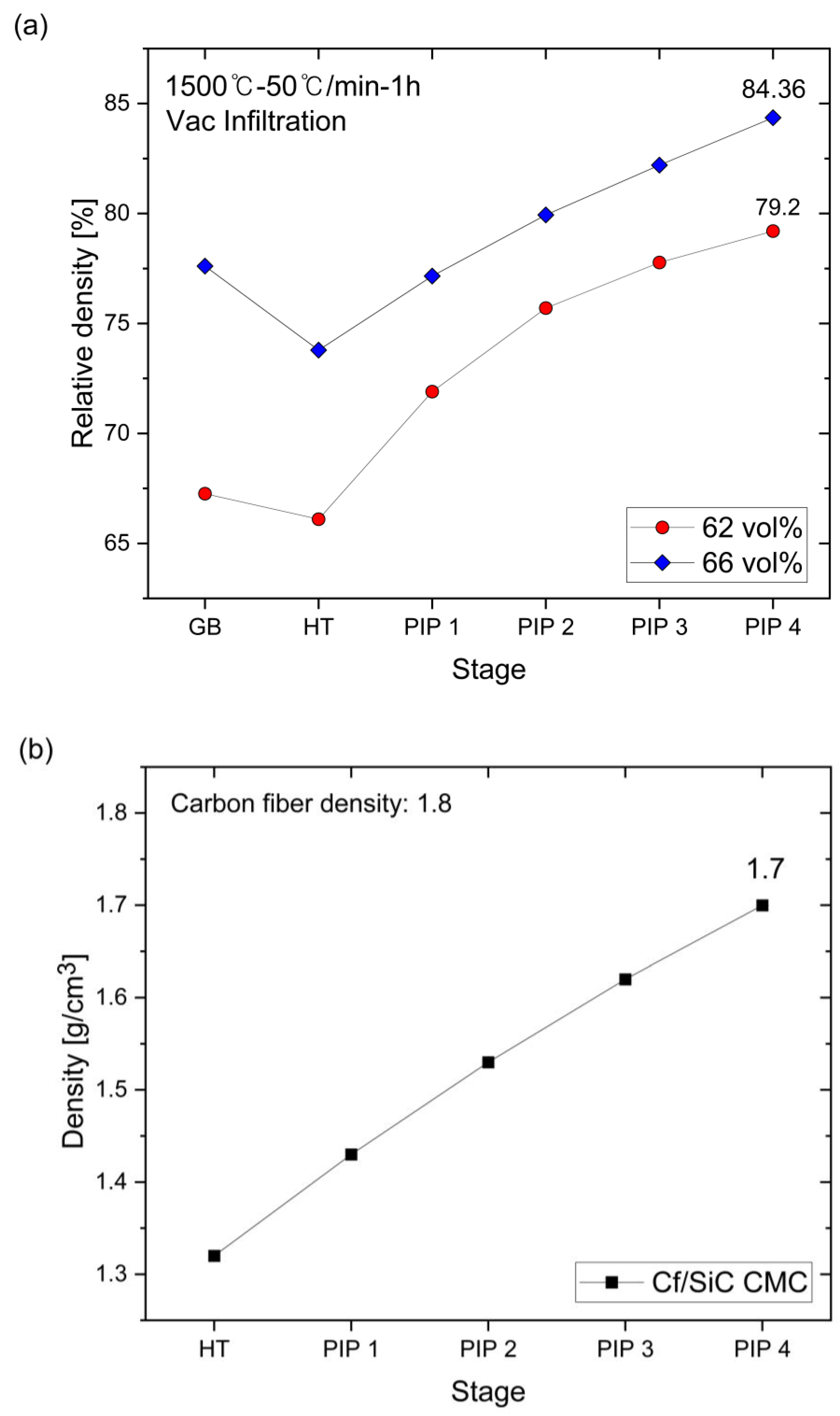 Nanomaterials 14 00072 g001