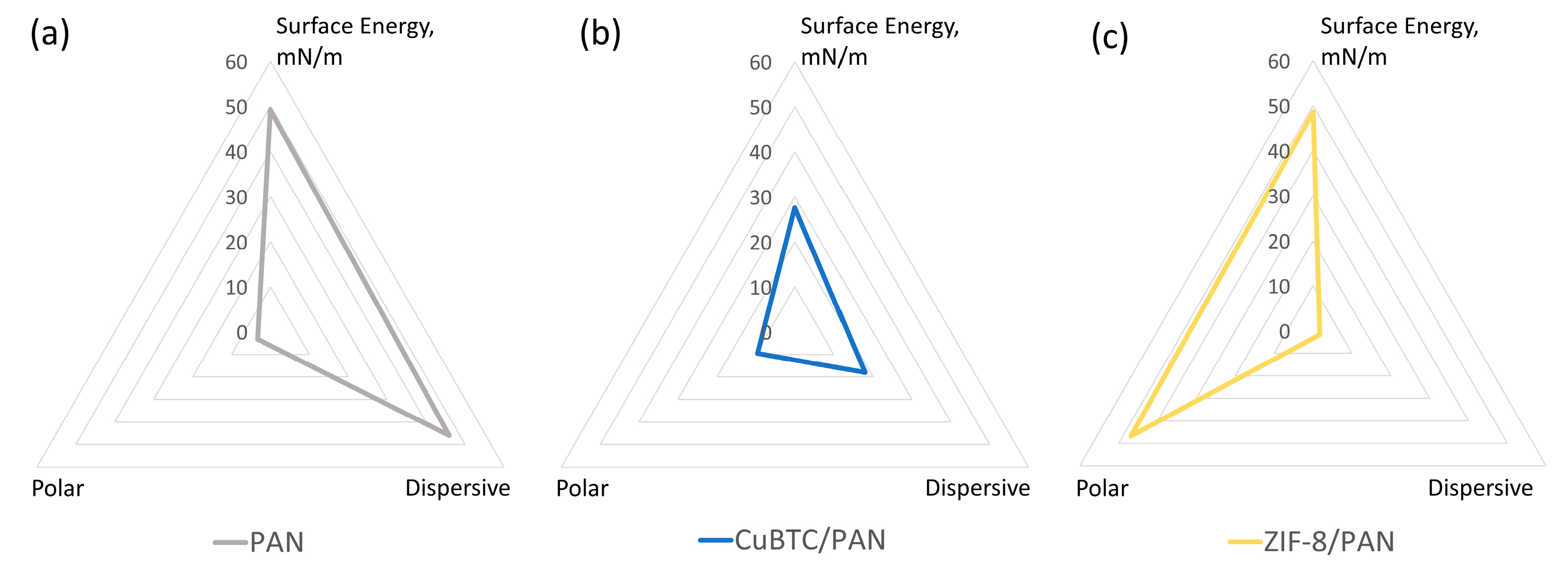 Nanomaterials 14 00073 g004