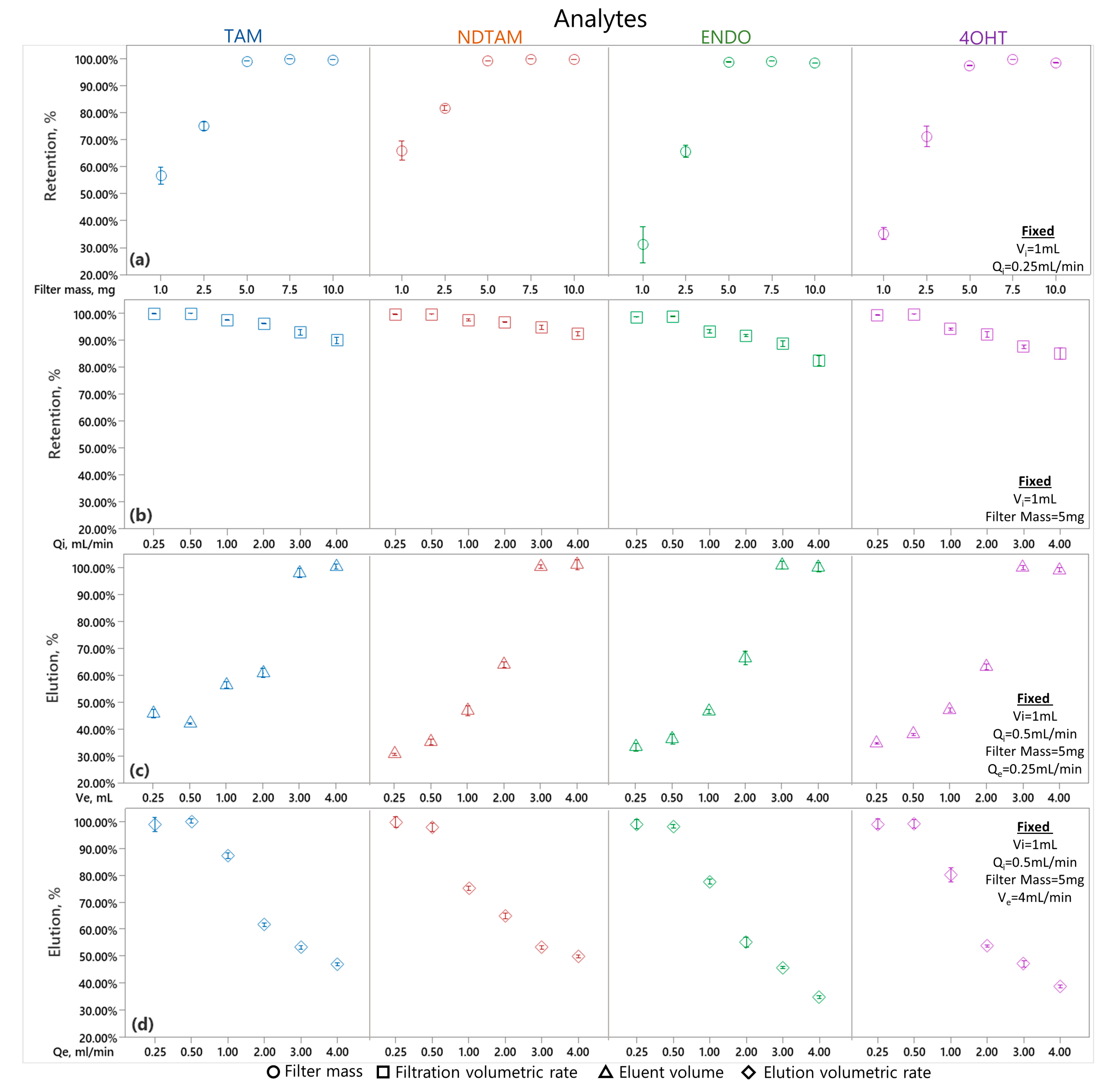 Nanomaterials 14 00073 g008