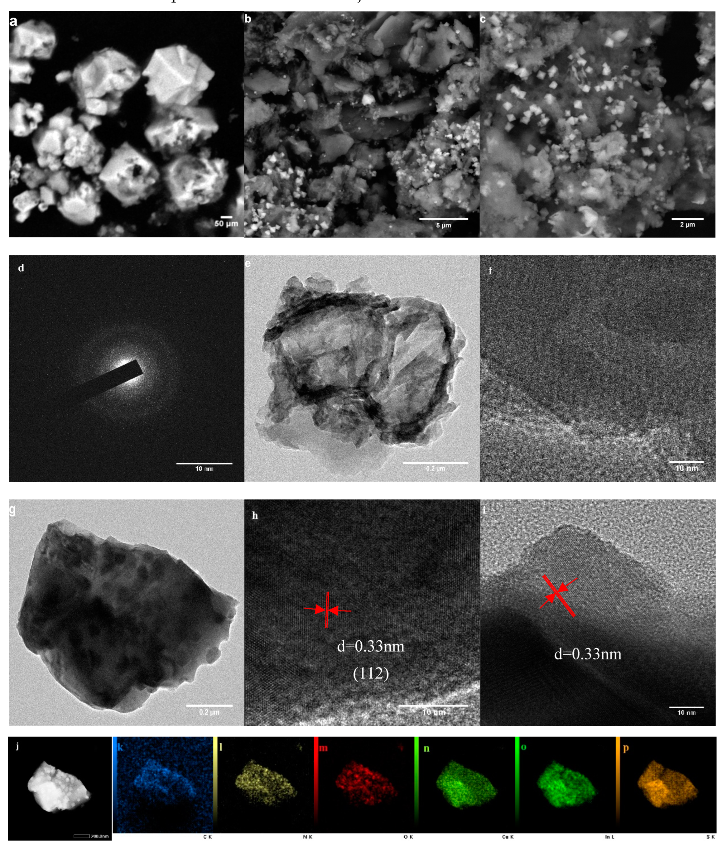 Nanomaterials 14 00074 g003