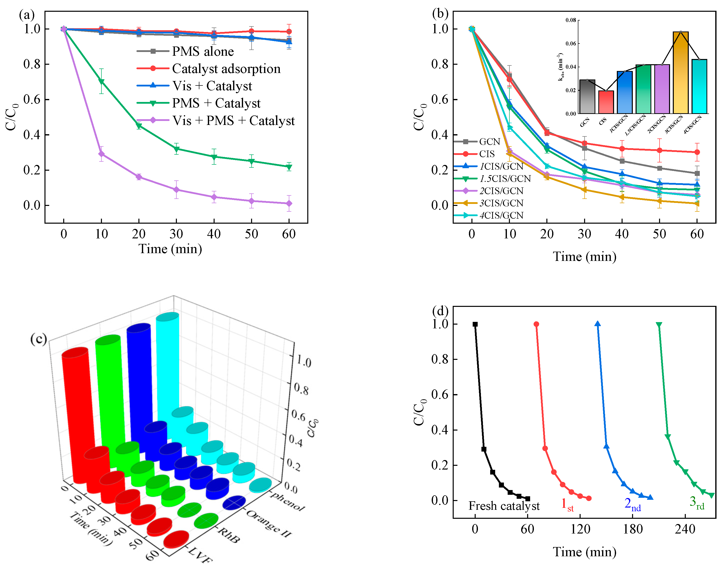 Nanomaterials 14 00074 g005
