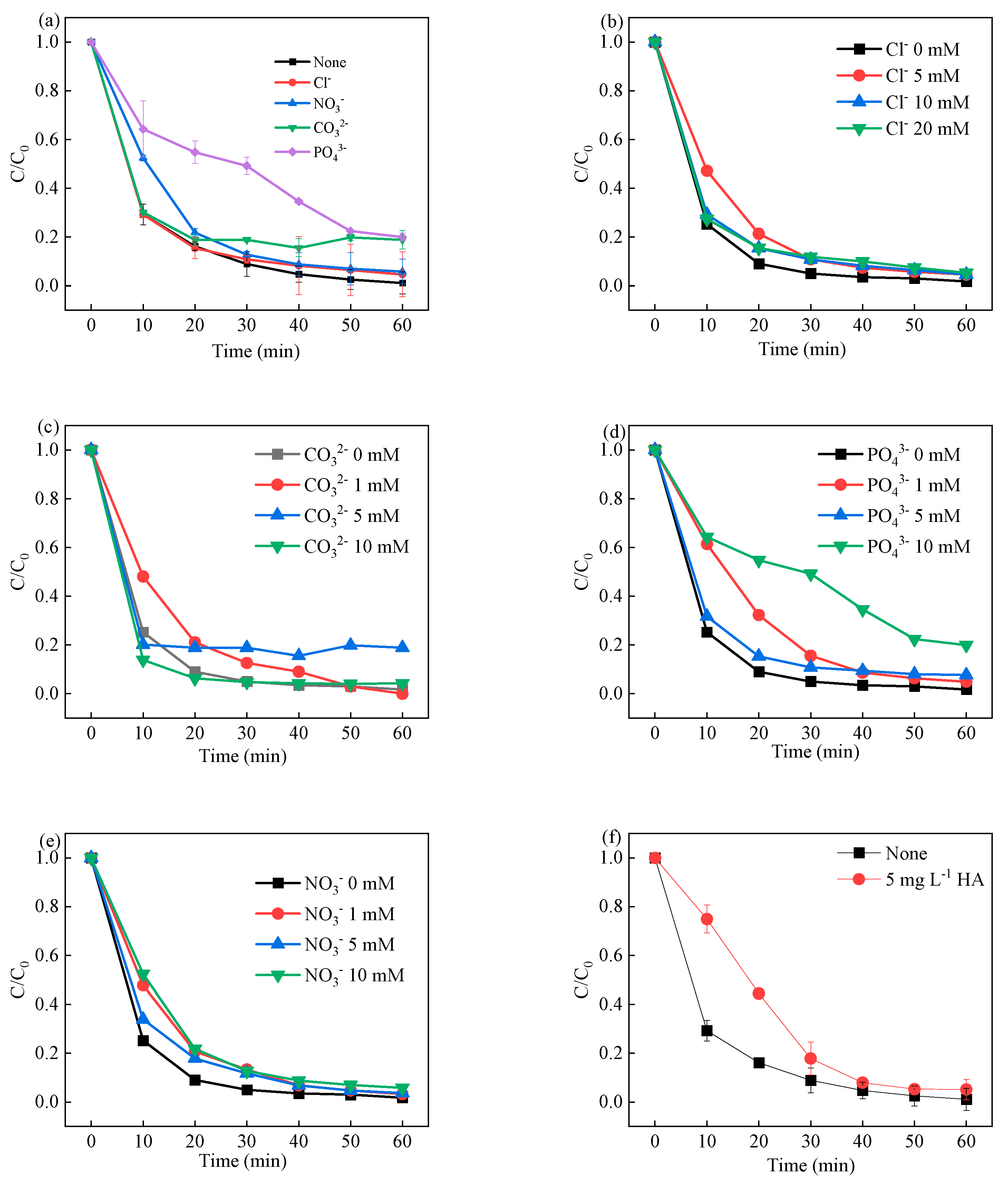 Nanomaterials 14 00074 g007