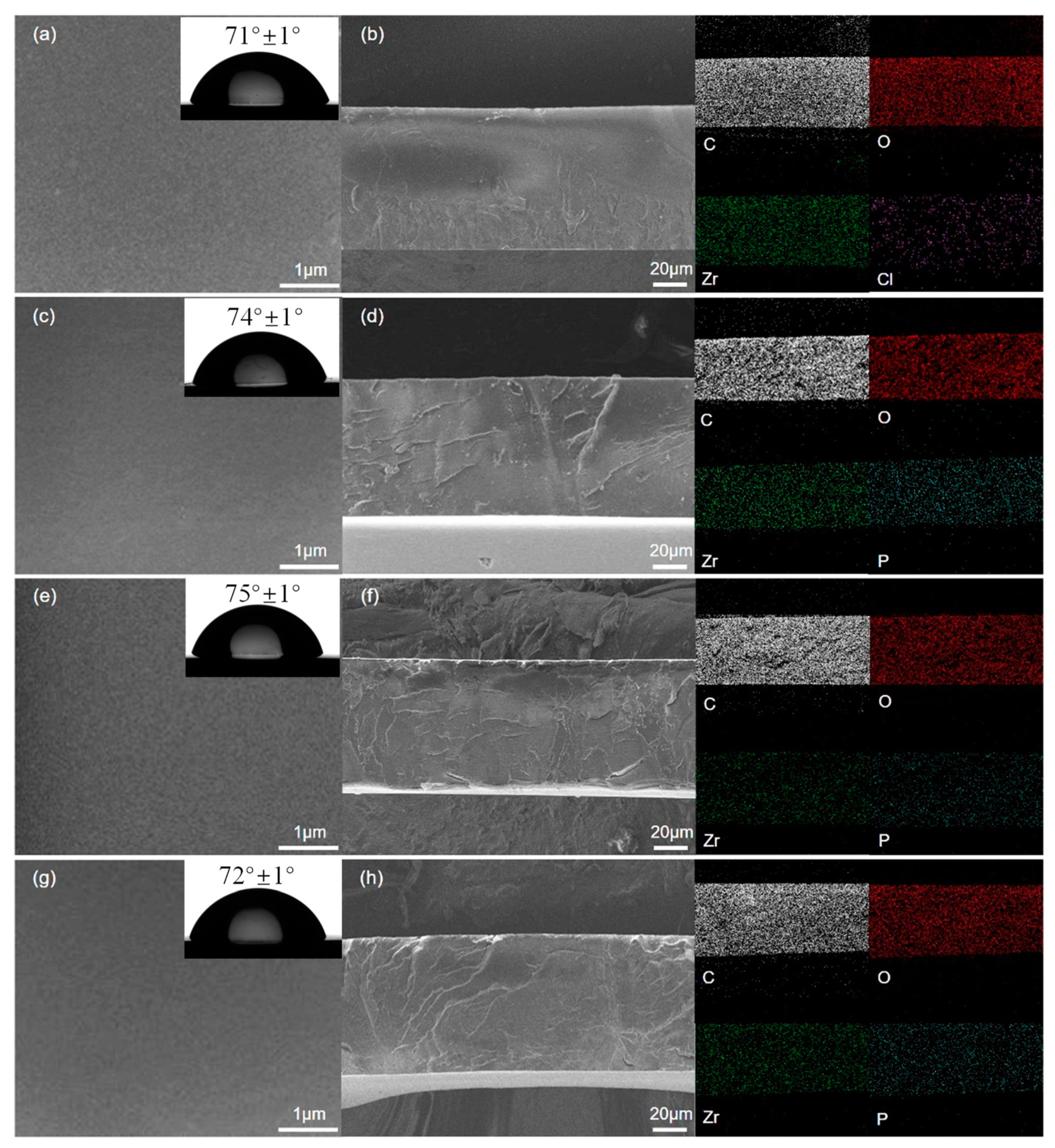 Nanomaterials 14 00076 g004