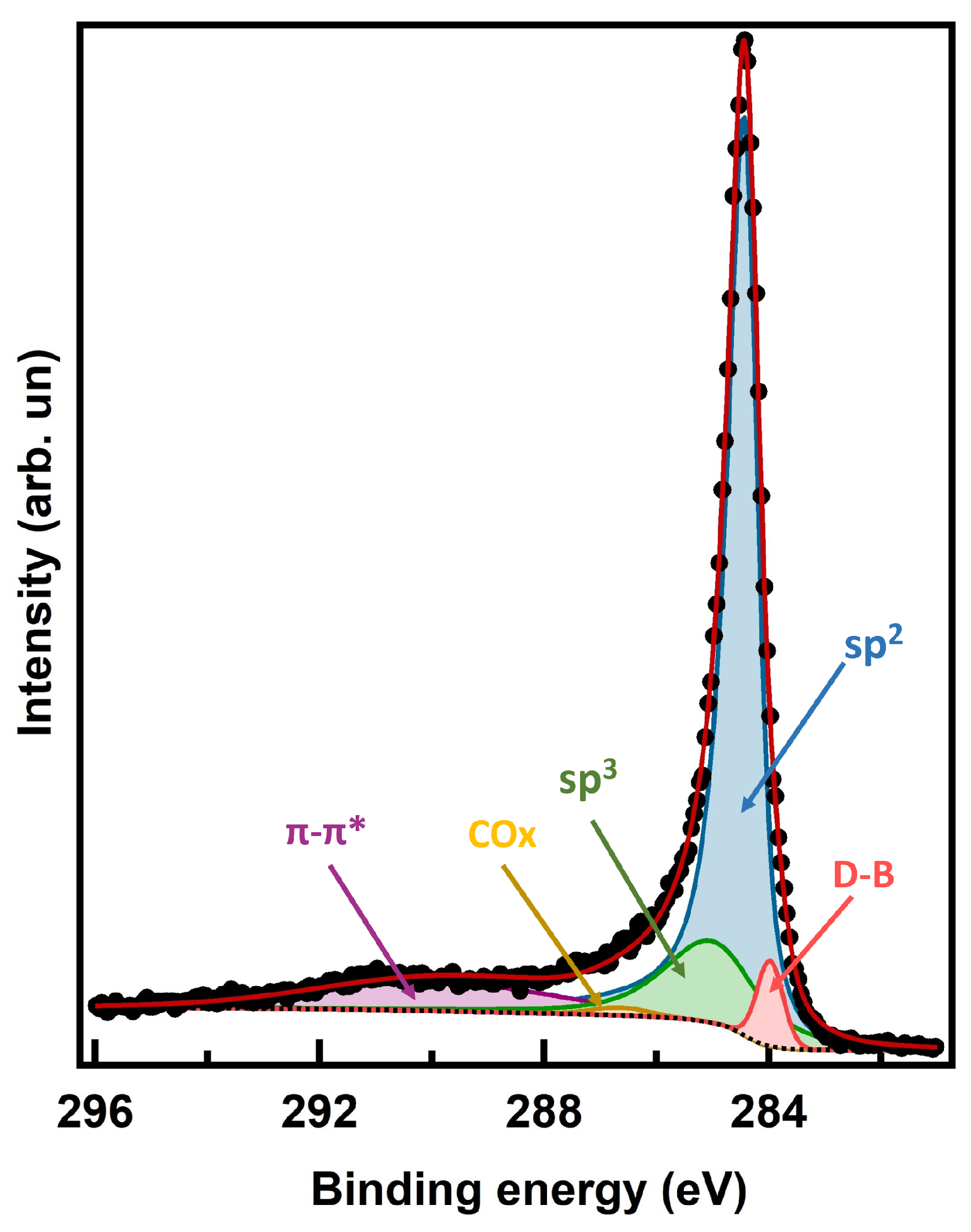 Nanomaterials 14 00077 g002