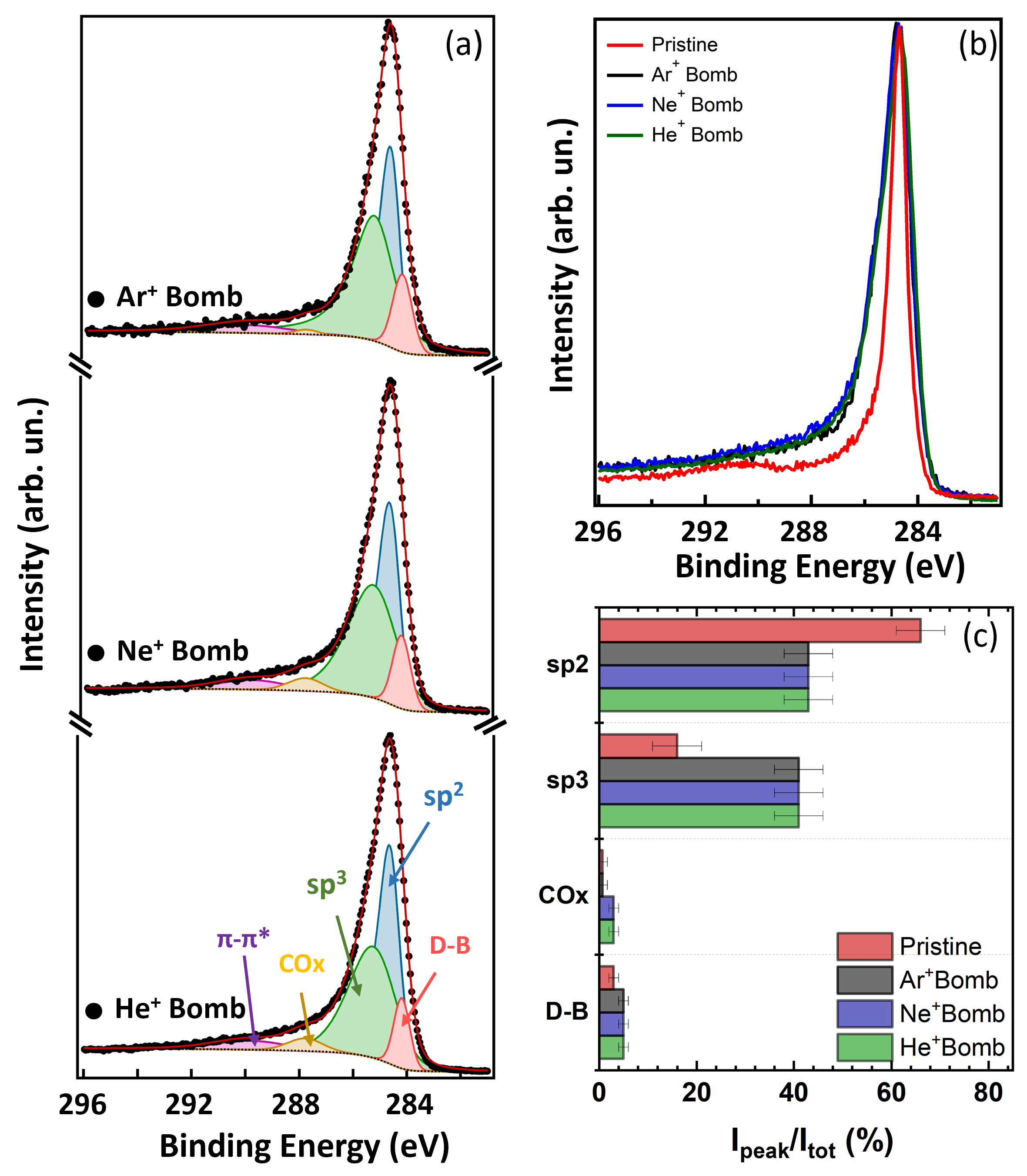 Nanomaterials 14 00077 g003
