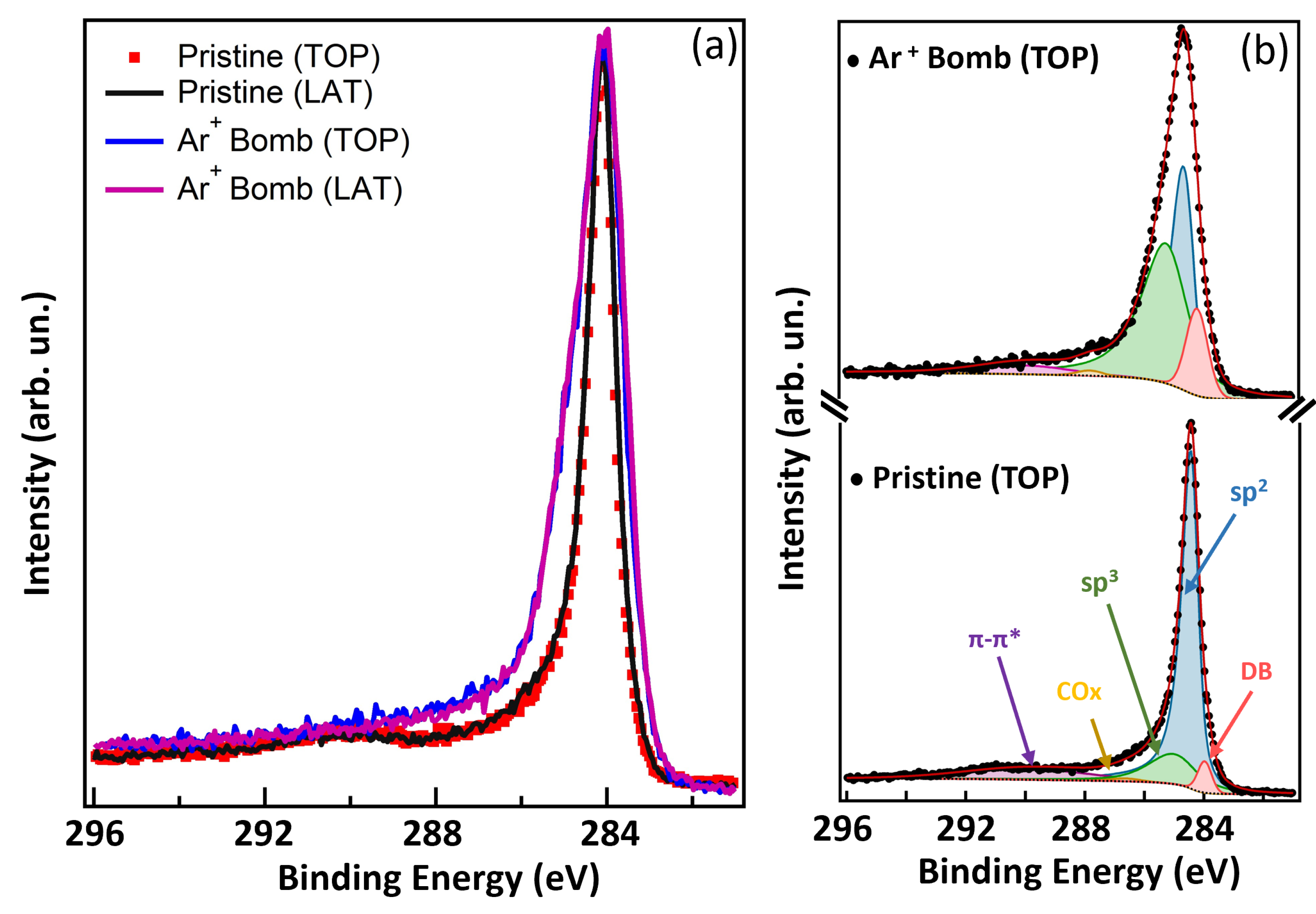 Nanomaterials 14 00077 g004