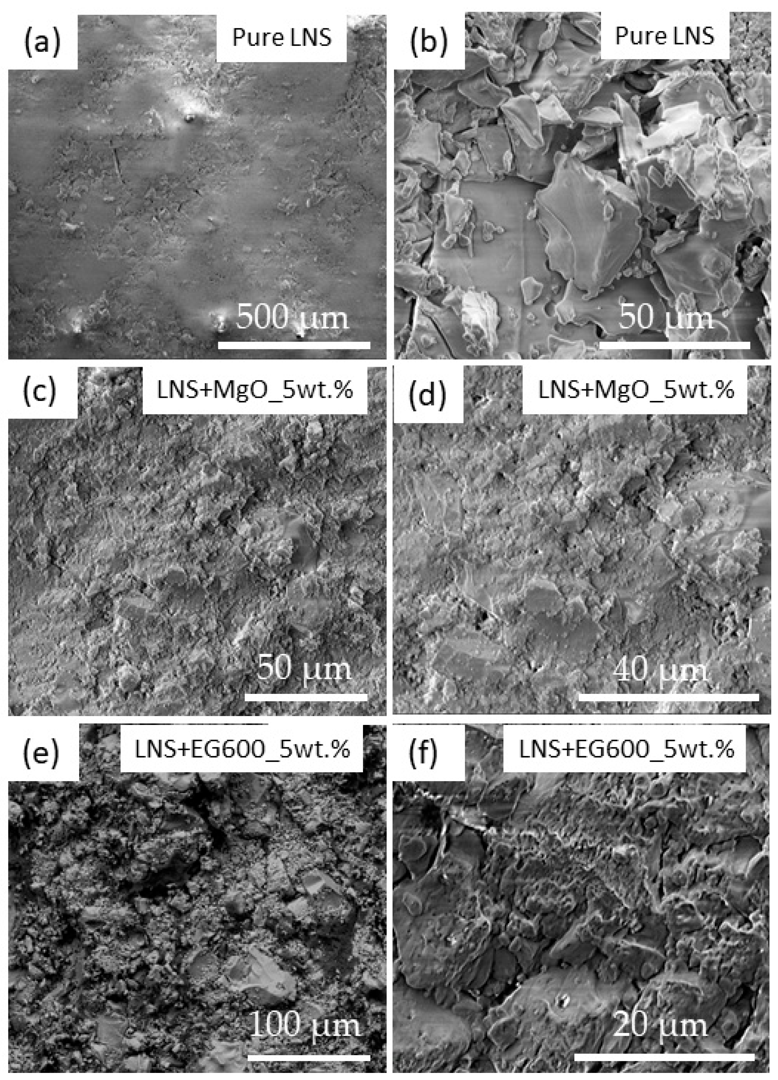 Nanomaterials 14 00078 g007