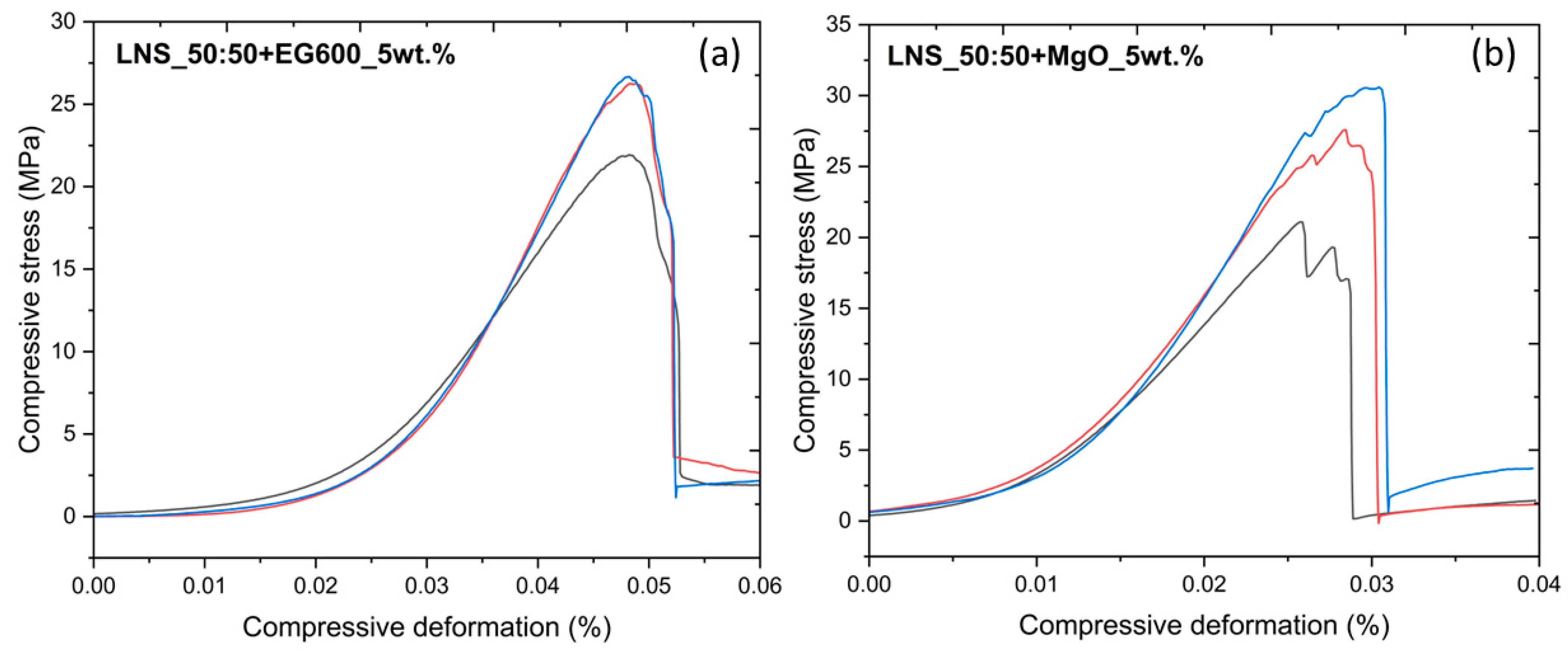 Nanomaterials 14 00078 g008
