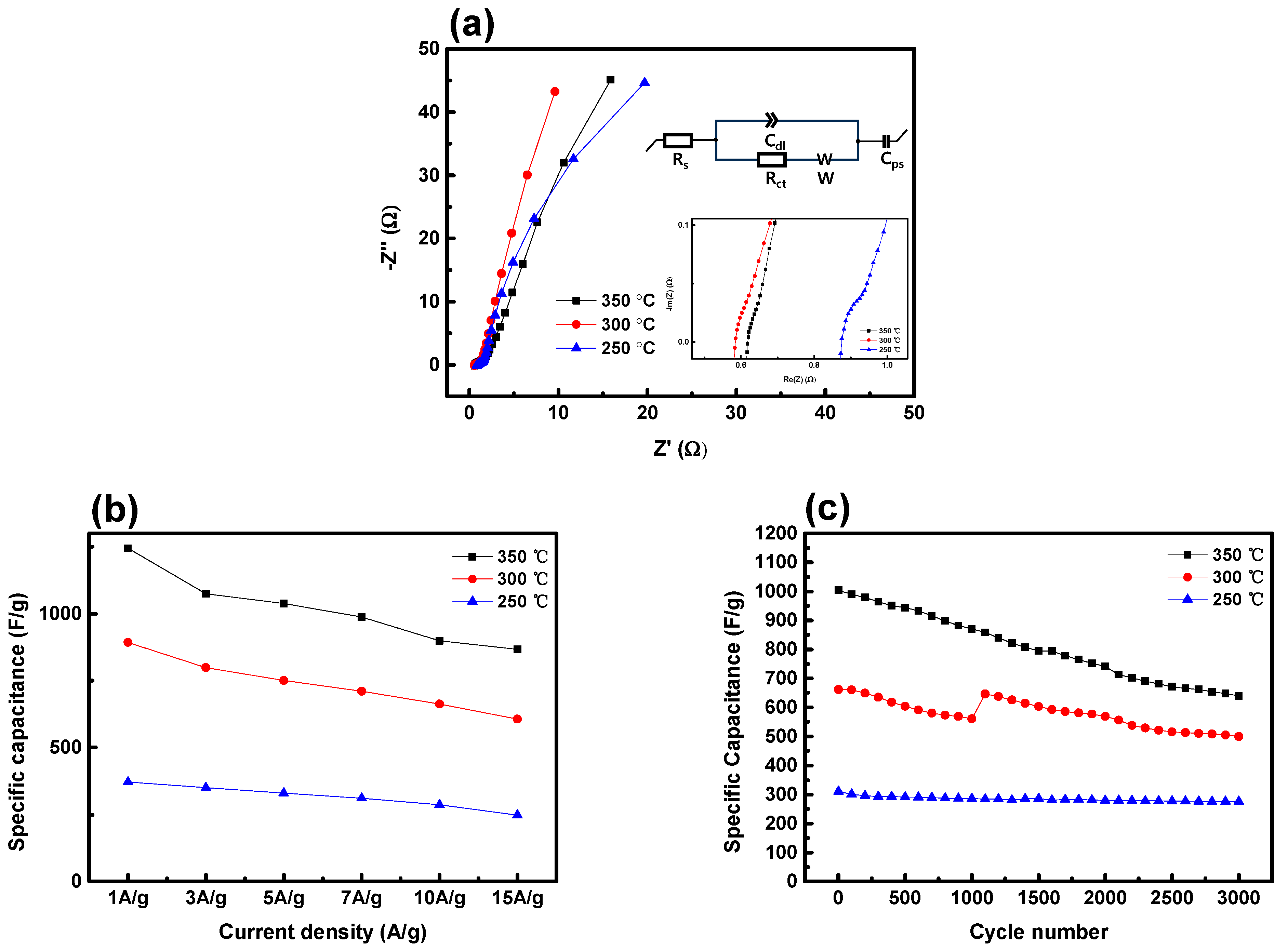 Nanomaterials 14 00079 g009