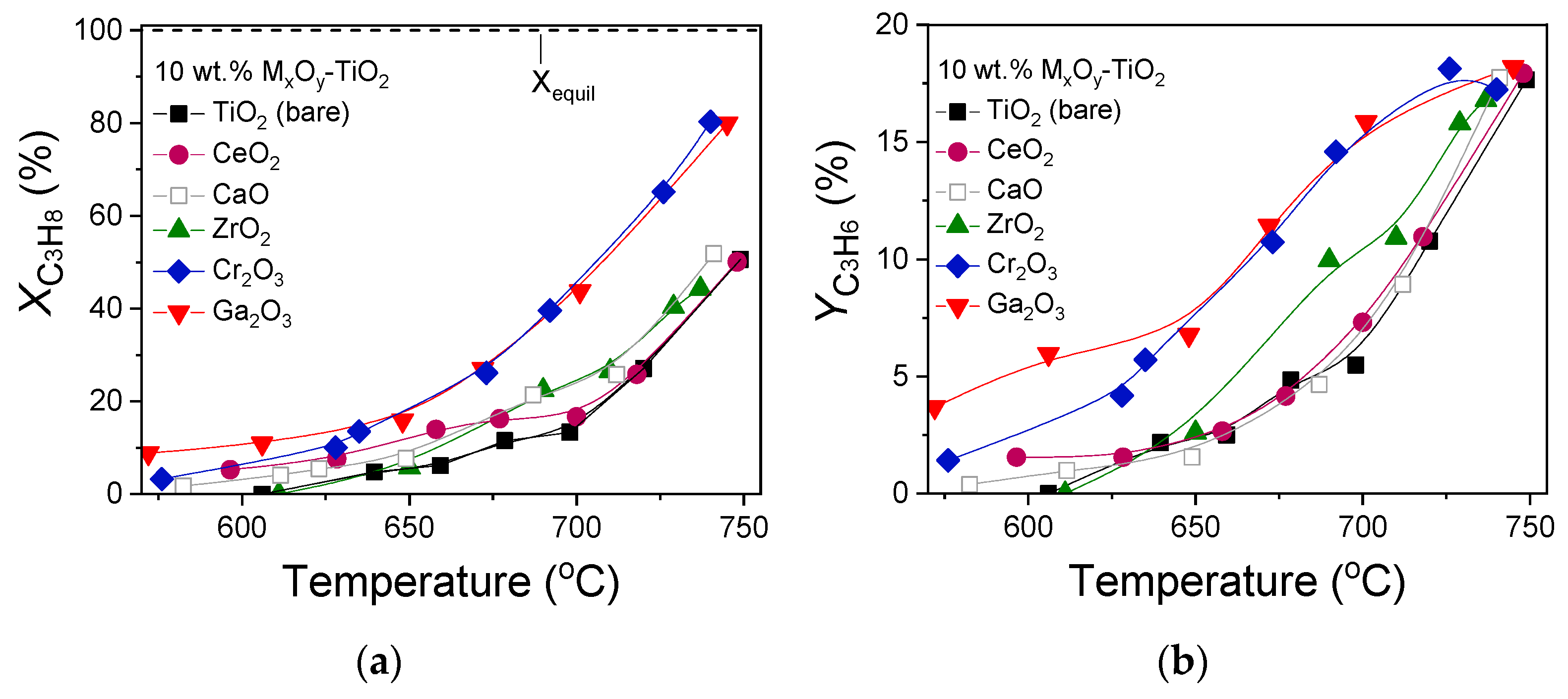 Nanomaterials 14 00086 g004 Nanomaterials 14 00086 g004