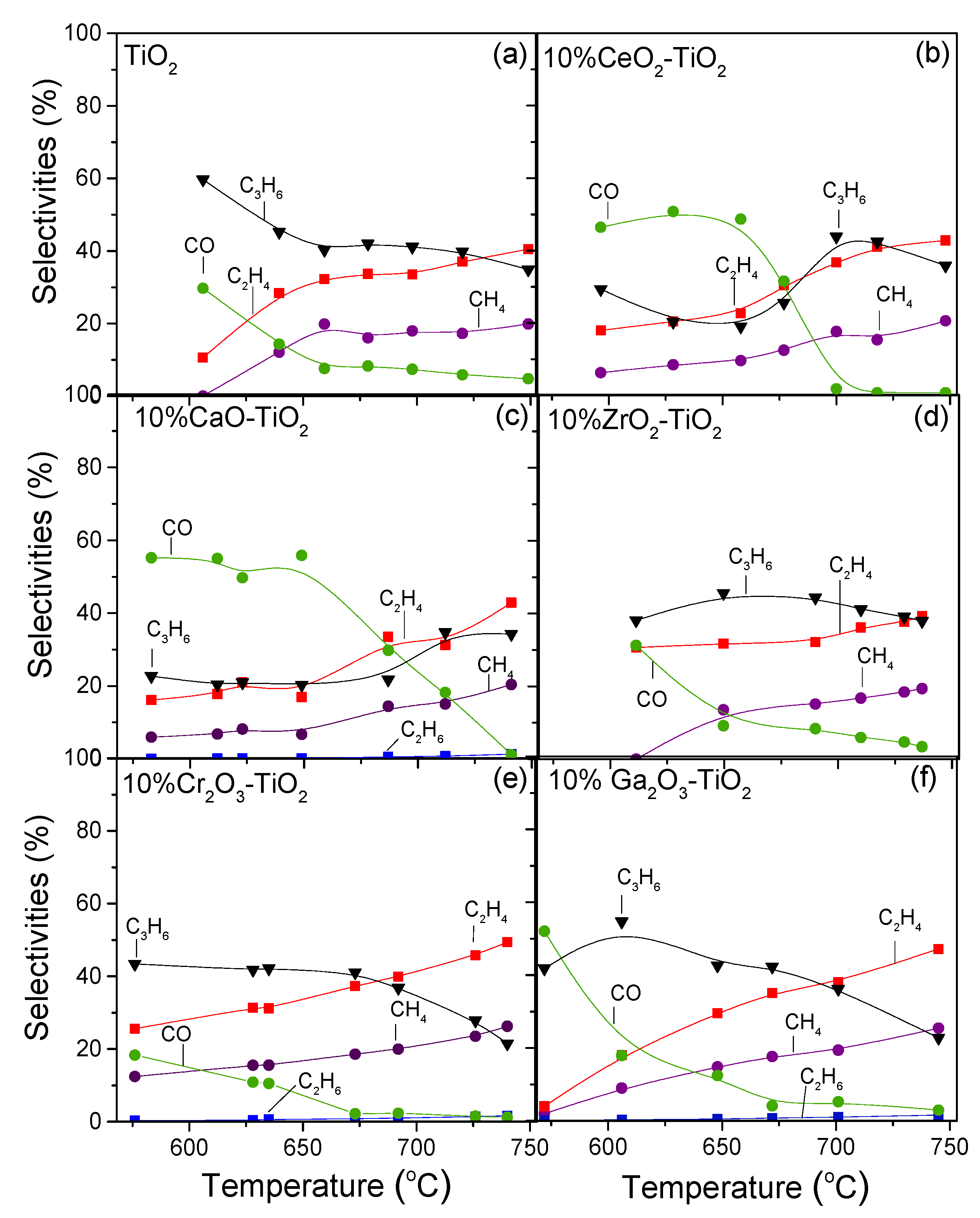 Nanomaterials 14 00086 g005 Nanomaterials 14 00086 g005