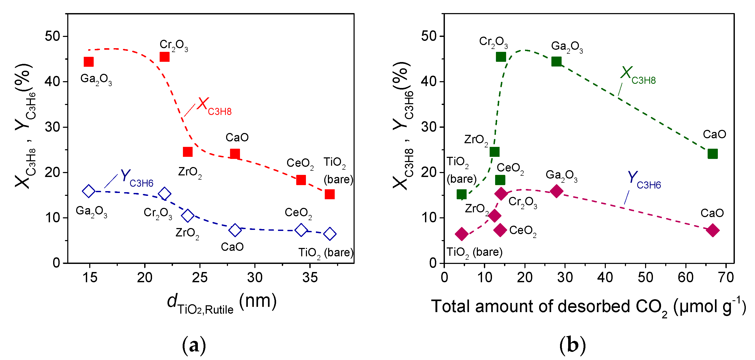 Nanomaterials 14 00086 g006 Nanomaterials 14 00086 g006