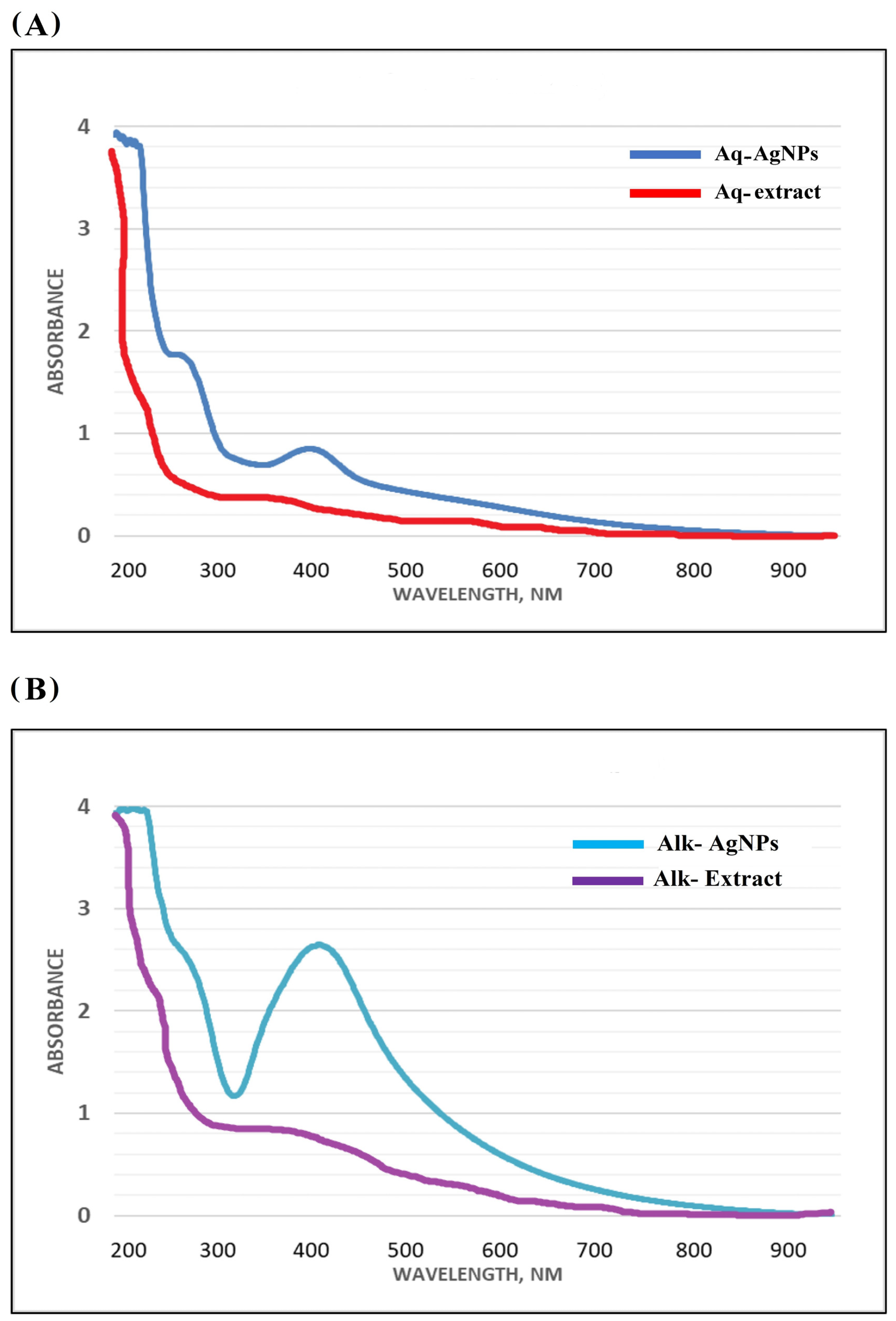 Nanomaterials 14 00088 g002