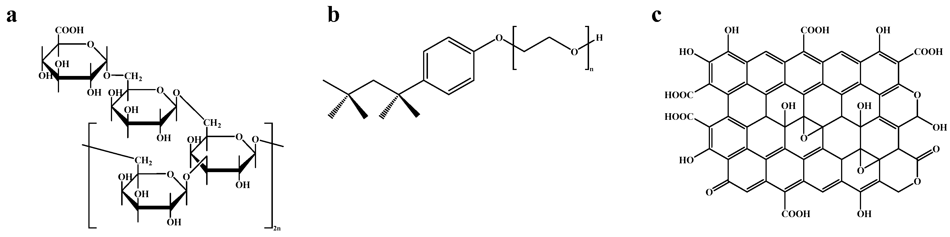 Nanomaterials 14 00092 g001