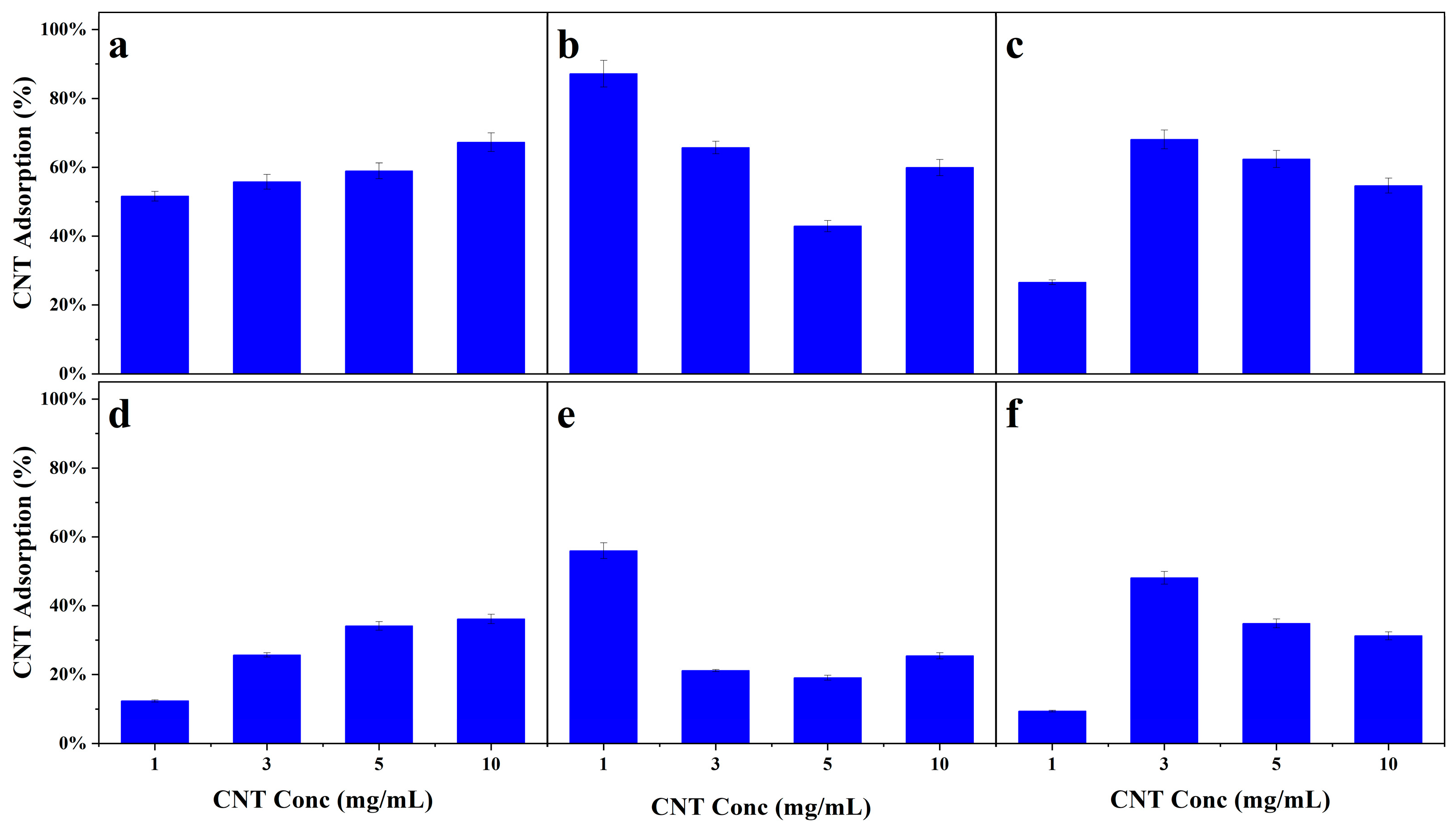 Nanomaterials 14 00092 g004