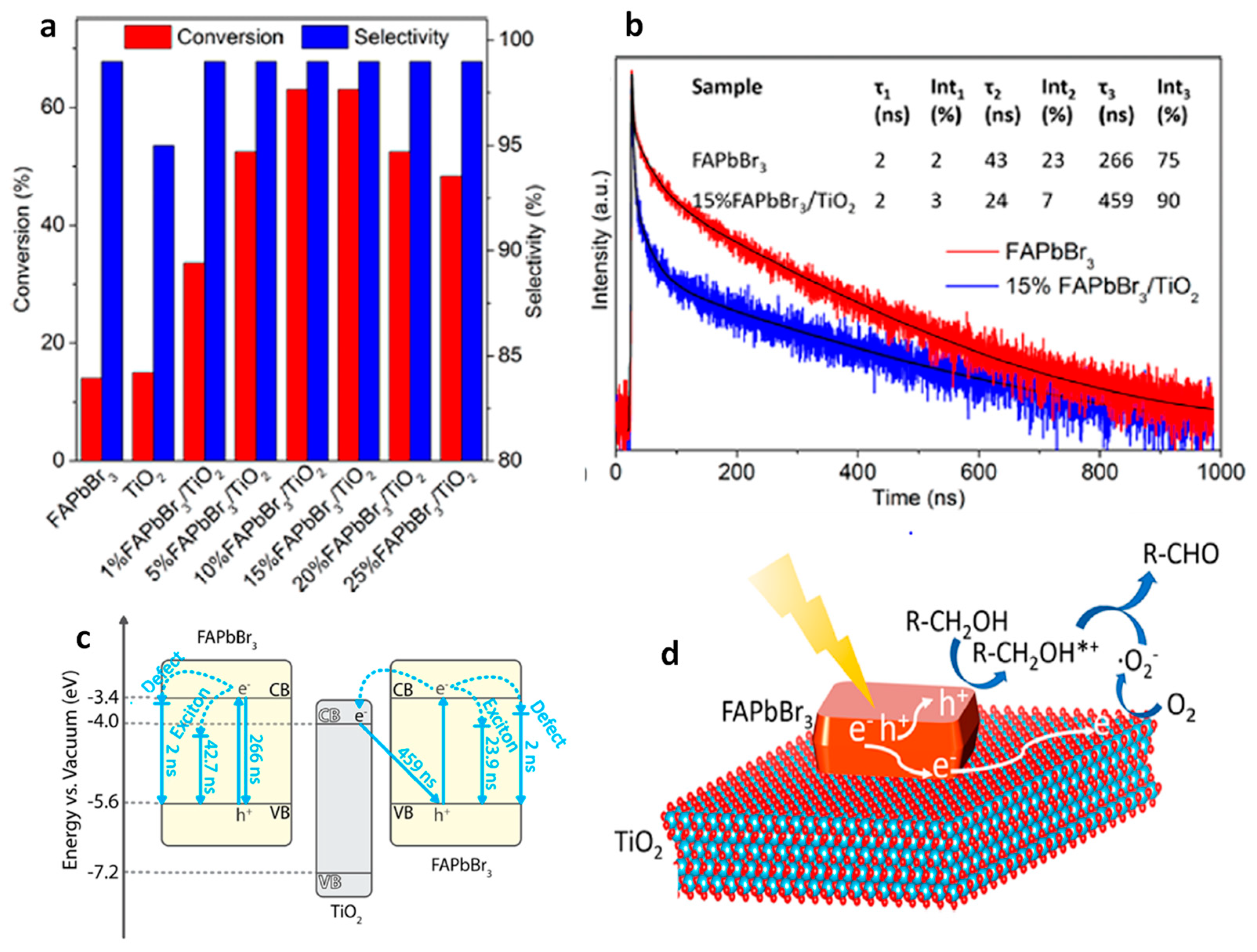 Nanomaterials 14 00094 g024