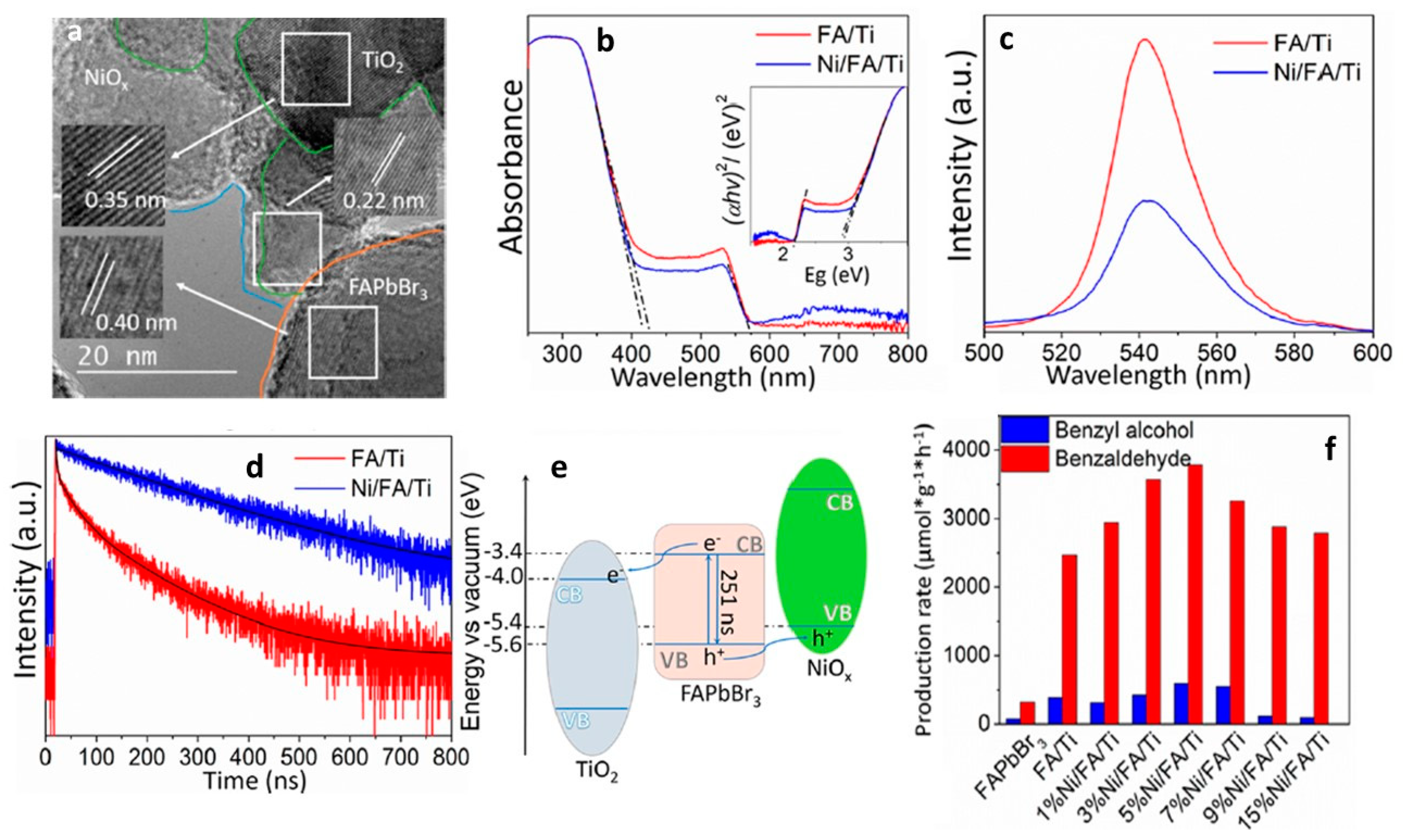 Nanomaterials 14 00094 g026
