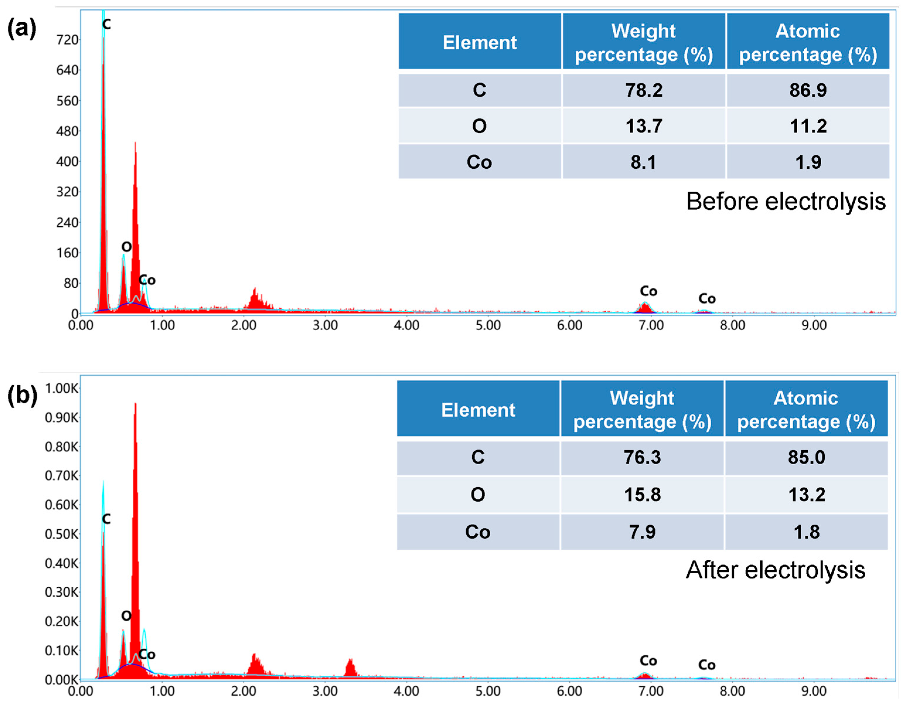Nanomaterials 14 00102 g008