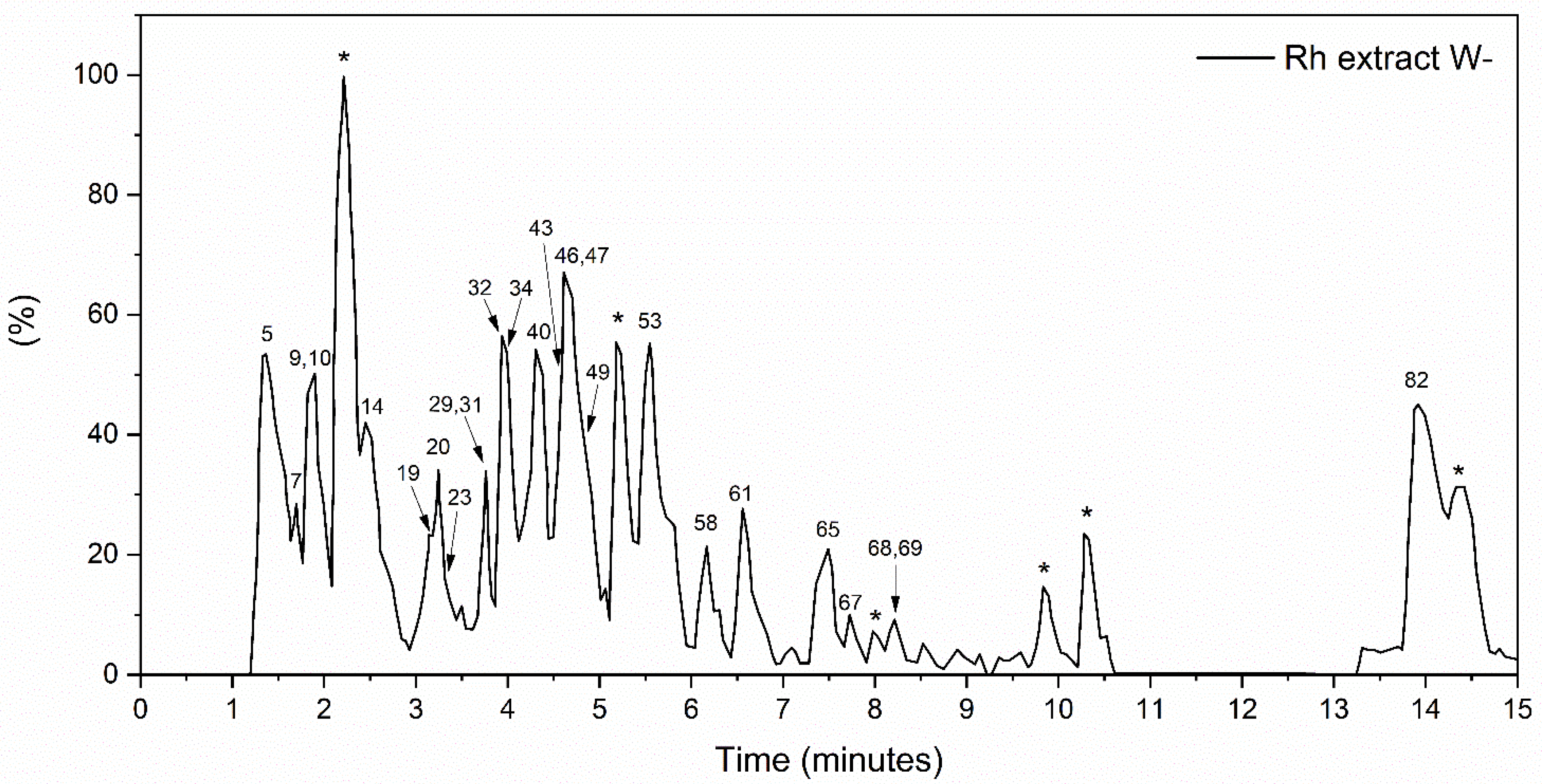 Nanomaterials 14 00106 g001