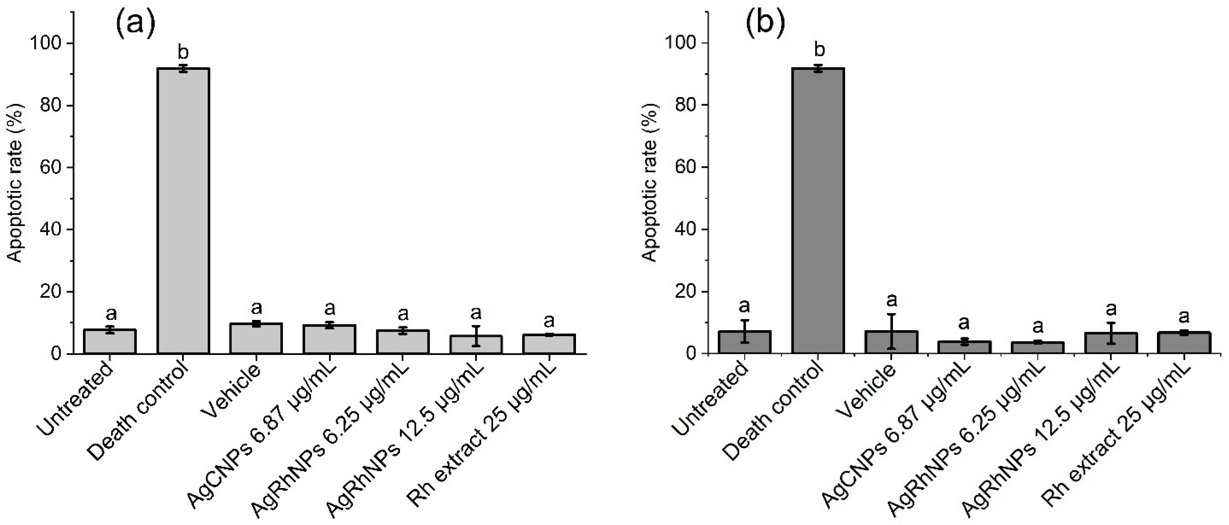 Nanomaterials 14 00106 g007