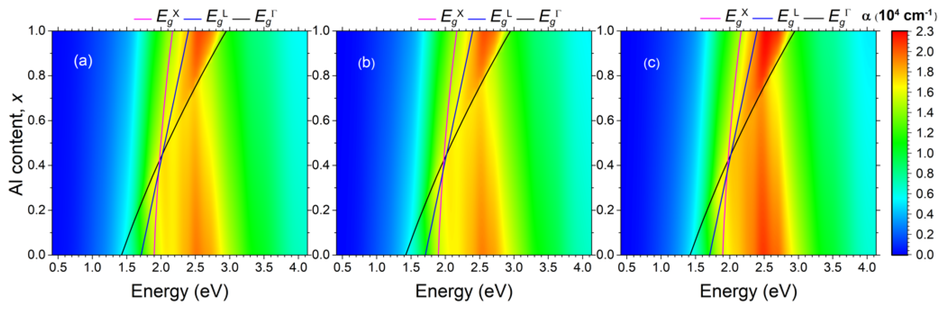 Nanomaterials 14 00109 g002 Nanomaterials 14 00109 g002