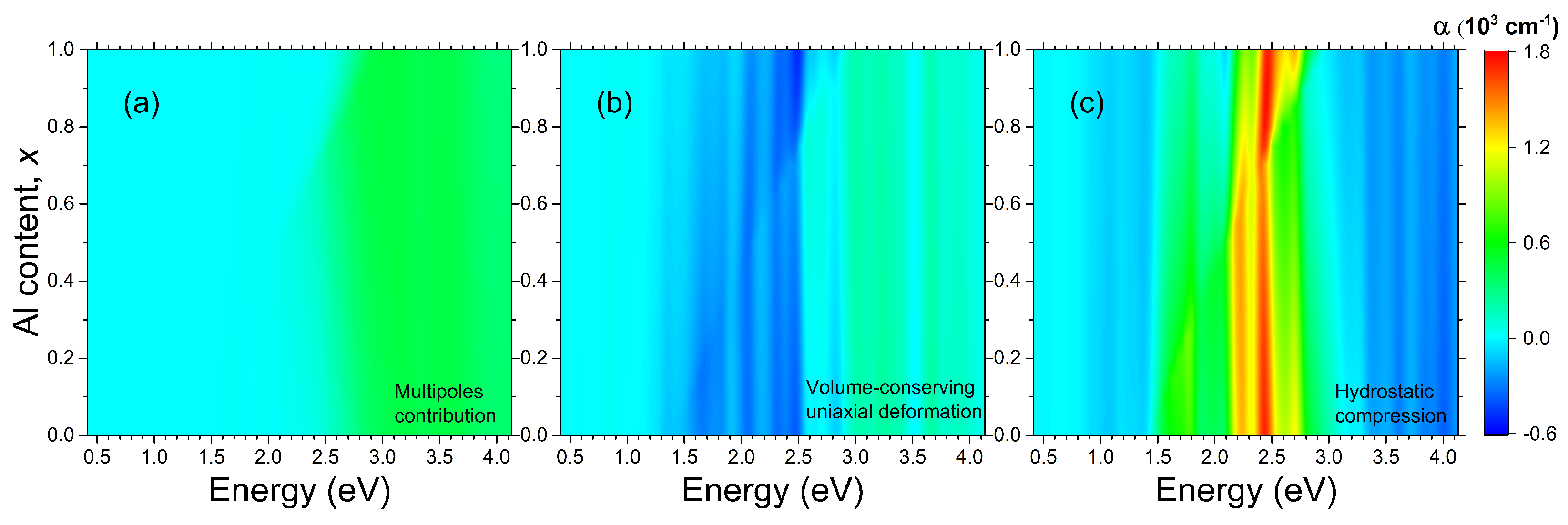 Nanomaterials 14 00109 g003 Nanomaterials 14 00109 g003