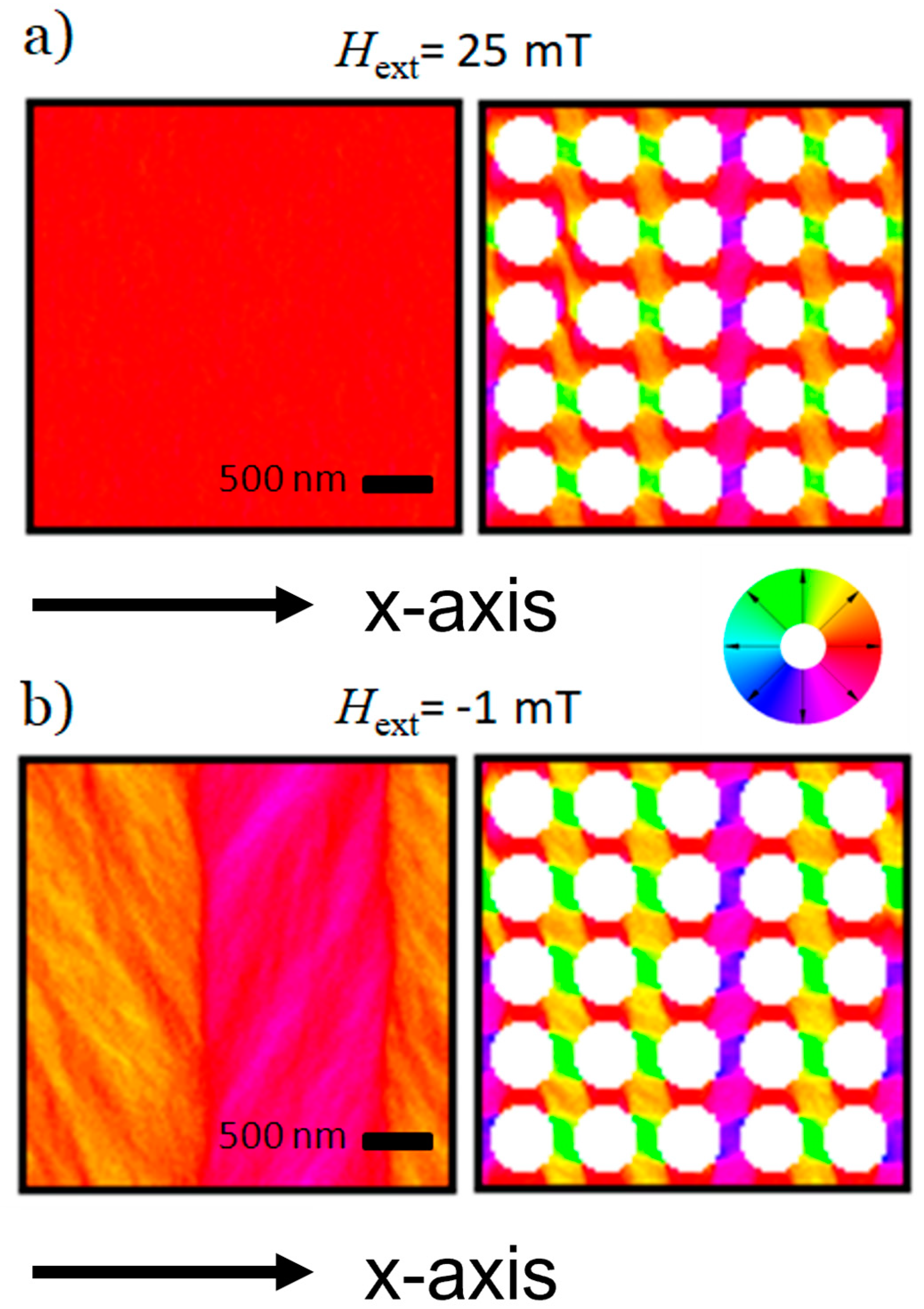 Nanomaterials 14 00116 g003