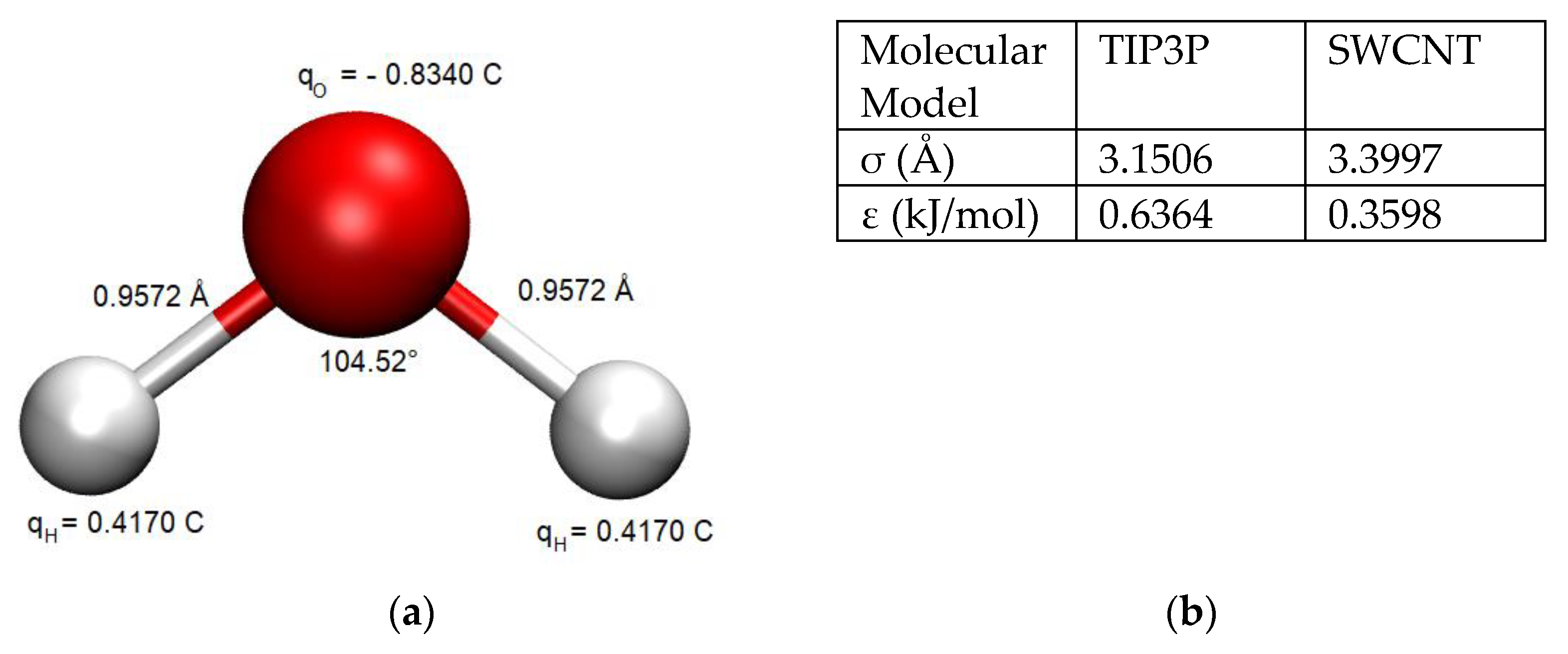 Nanomaterials 14 00117 g002