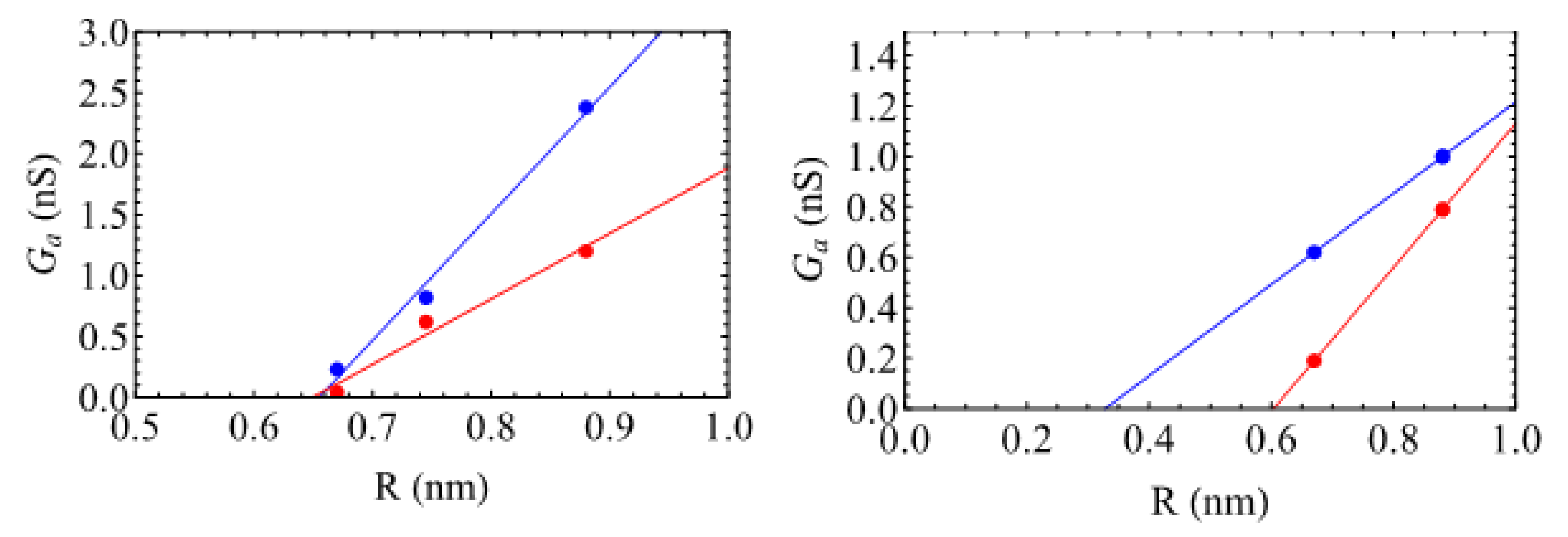 Nanomaterials 14 00117 g004