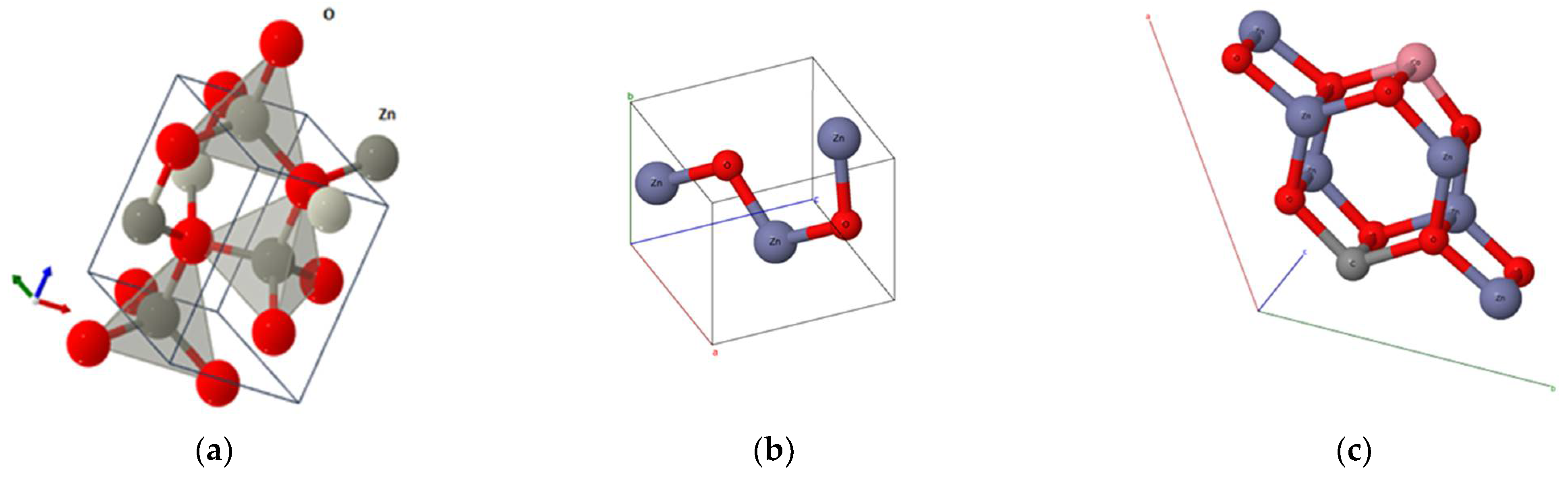 Nanomaterials 14 00122 g003