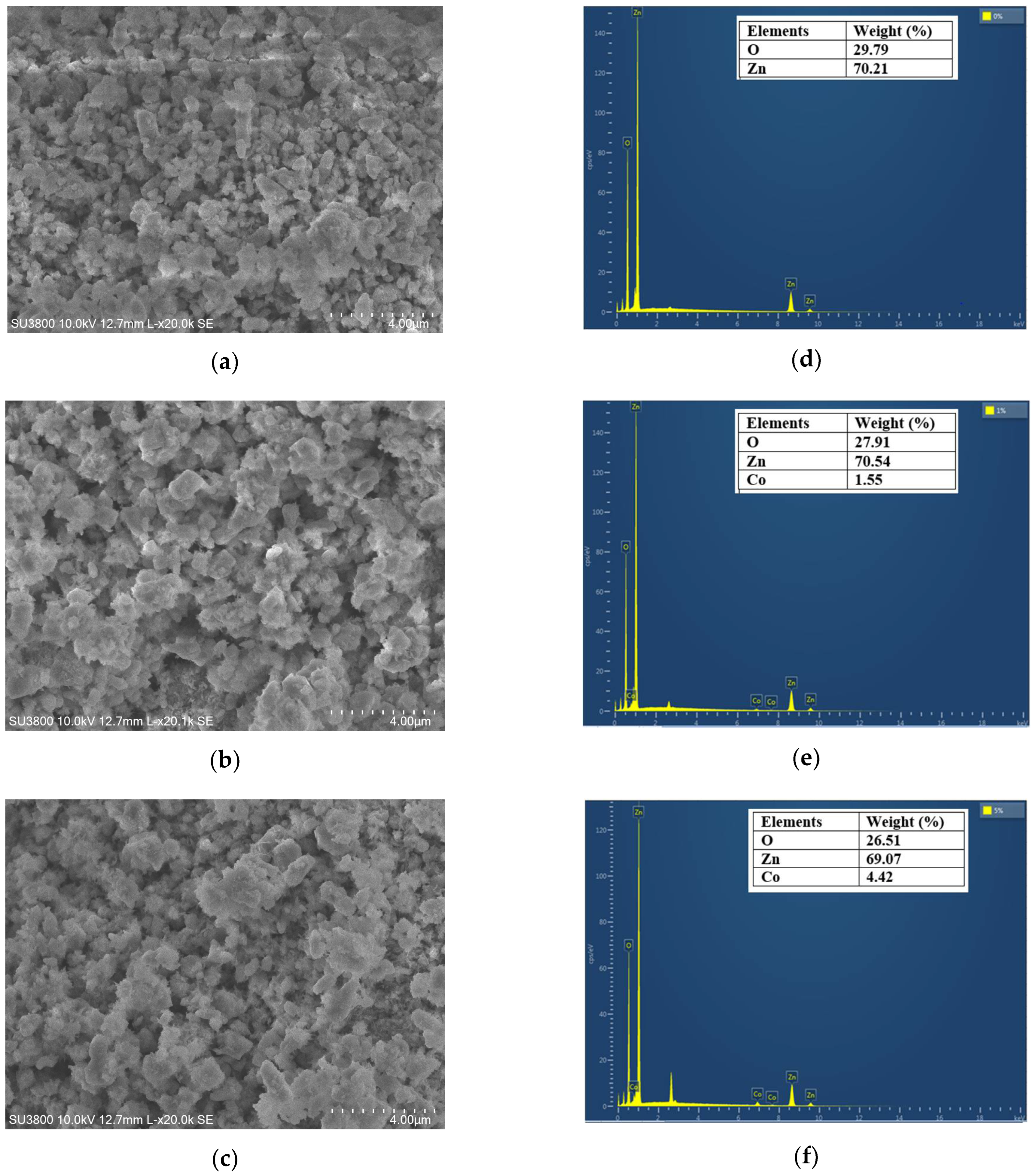 Nanomaterials 14 00122 g004