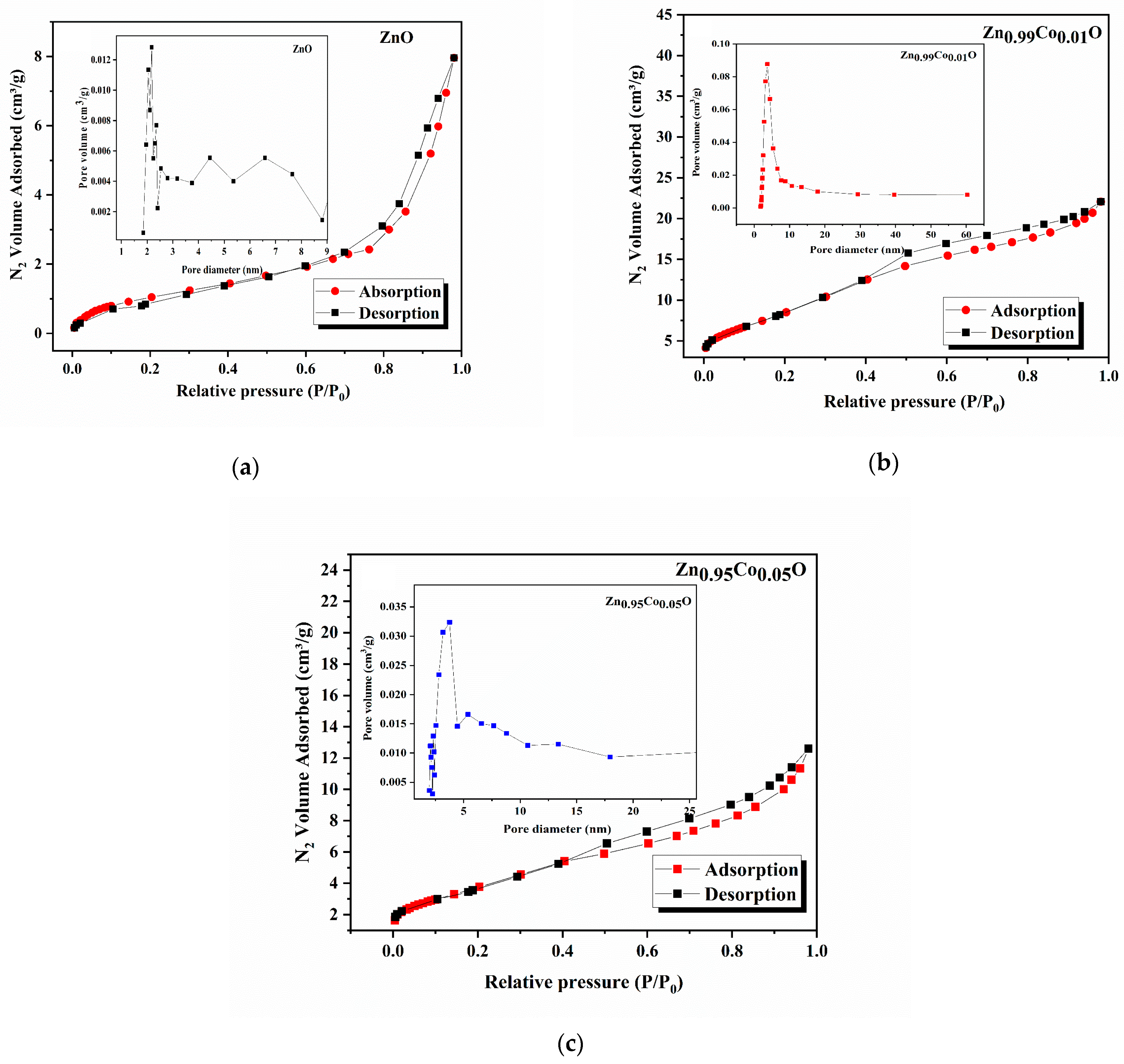 Nanomaterials 14 00122 g007