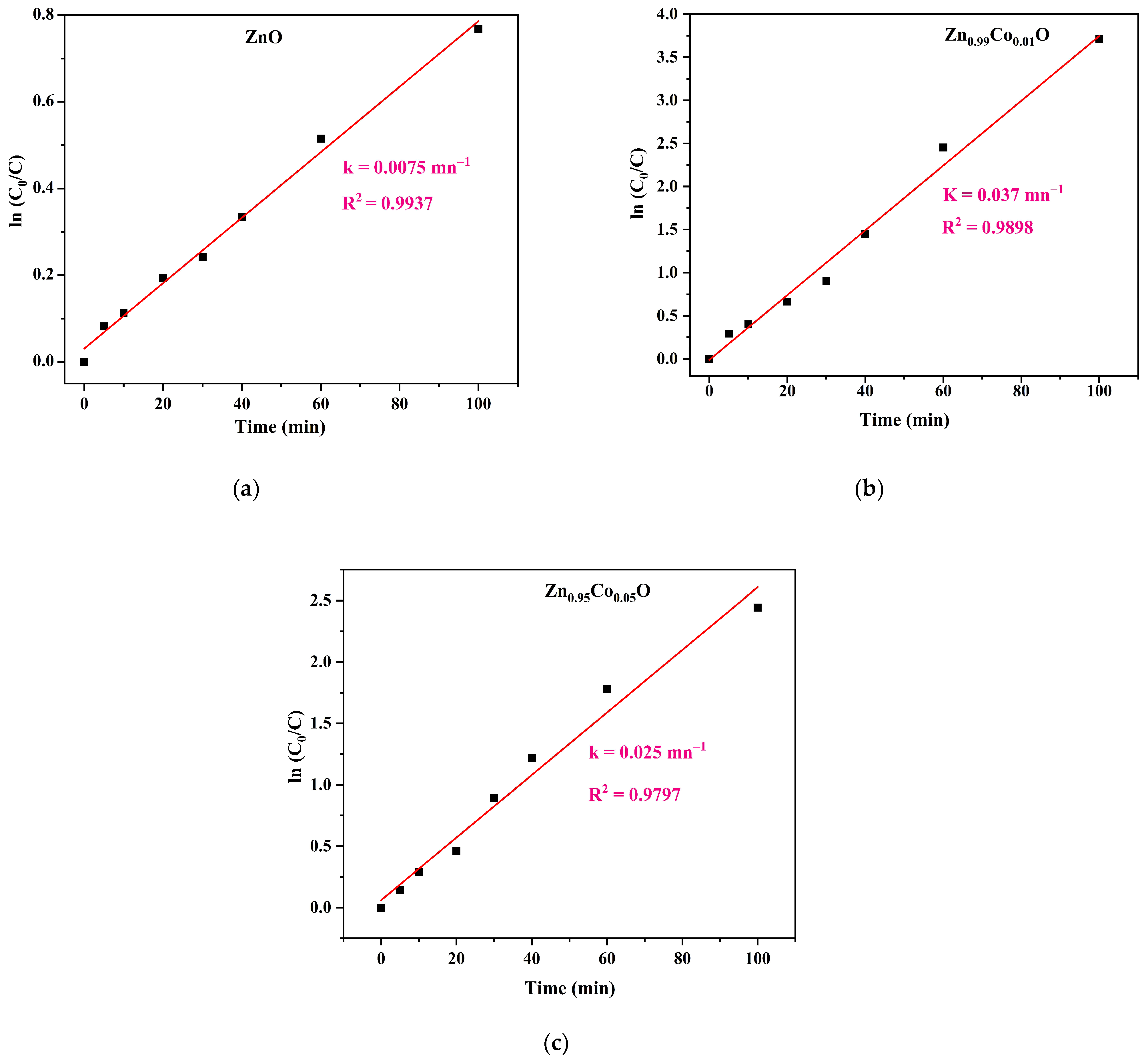 Nanomaterials 14 00122 g009