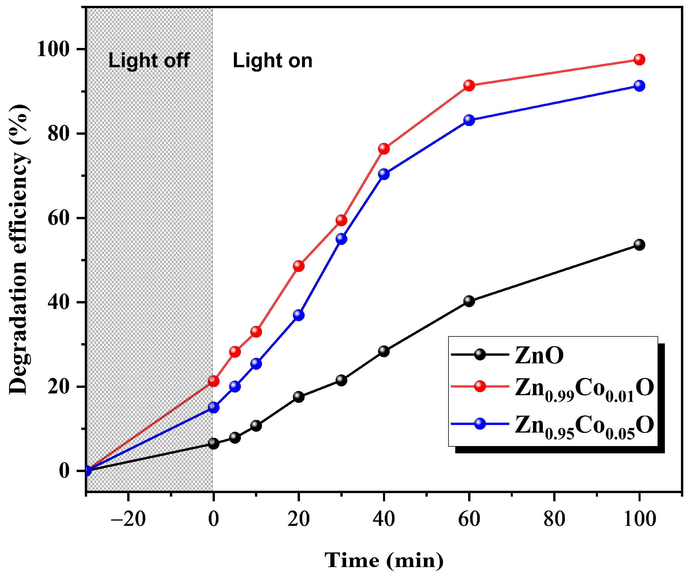 Nanomaterials 14 00122 g010