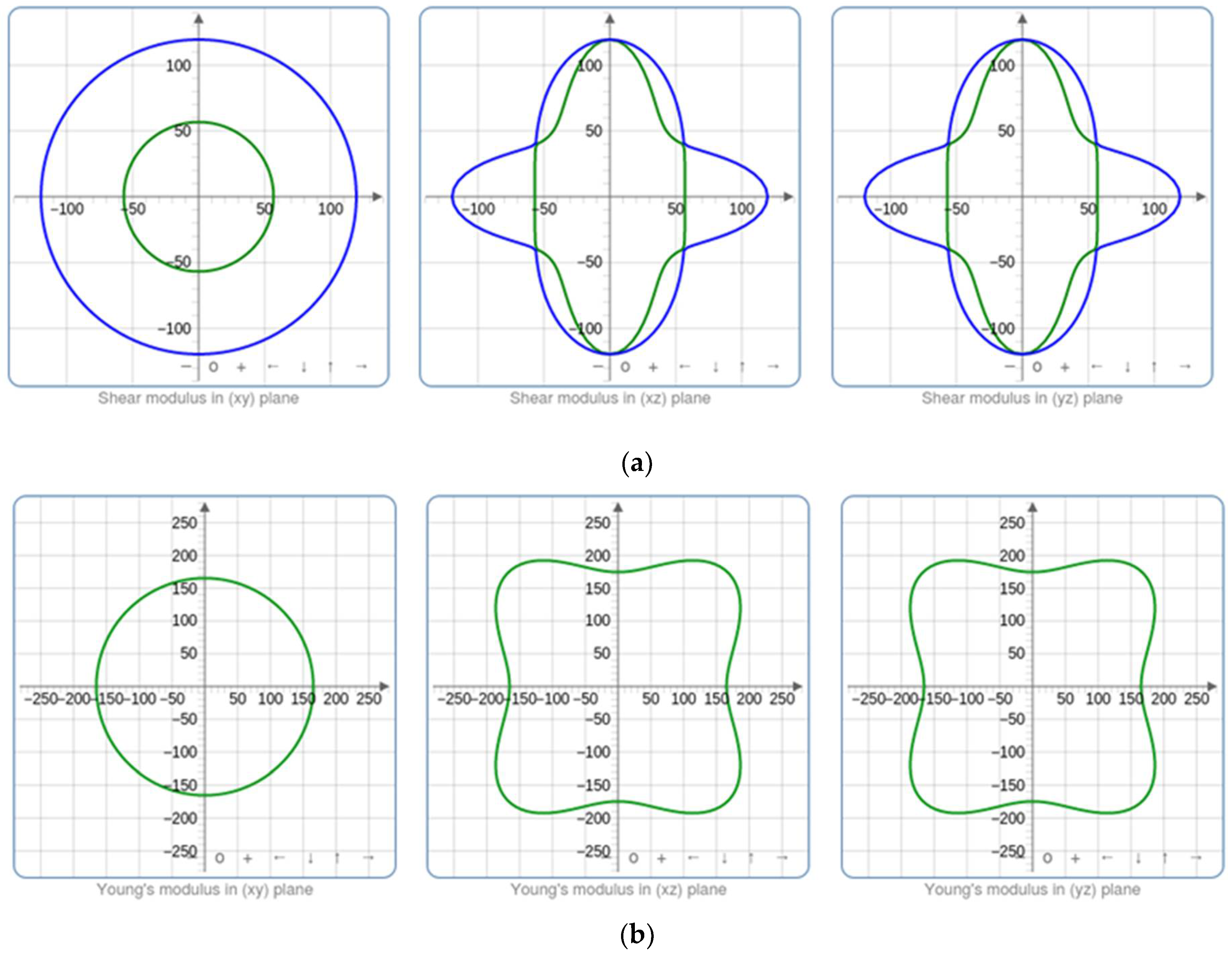 Nanomaterials 14 00122 g011a