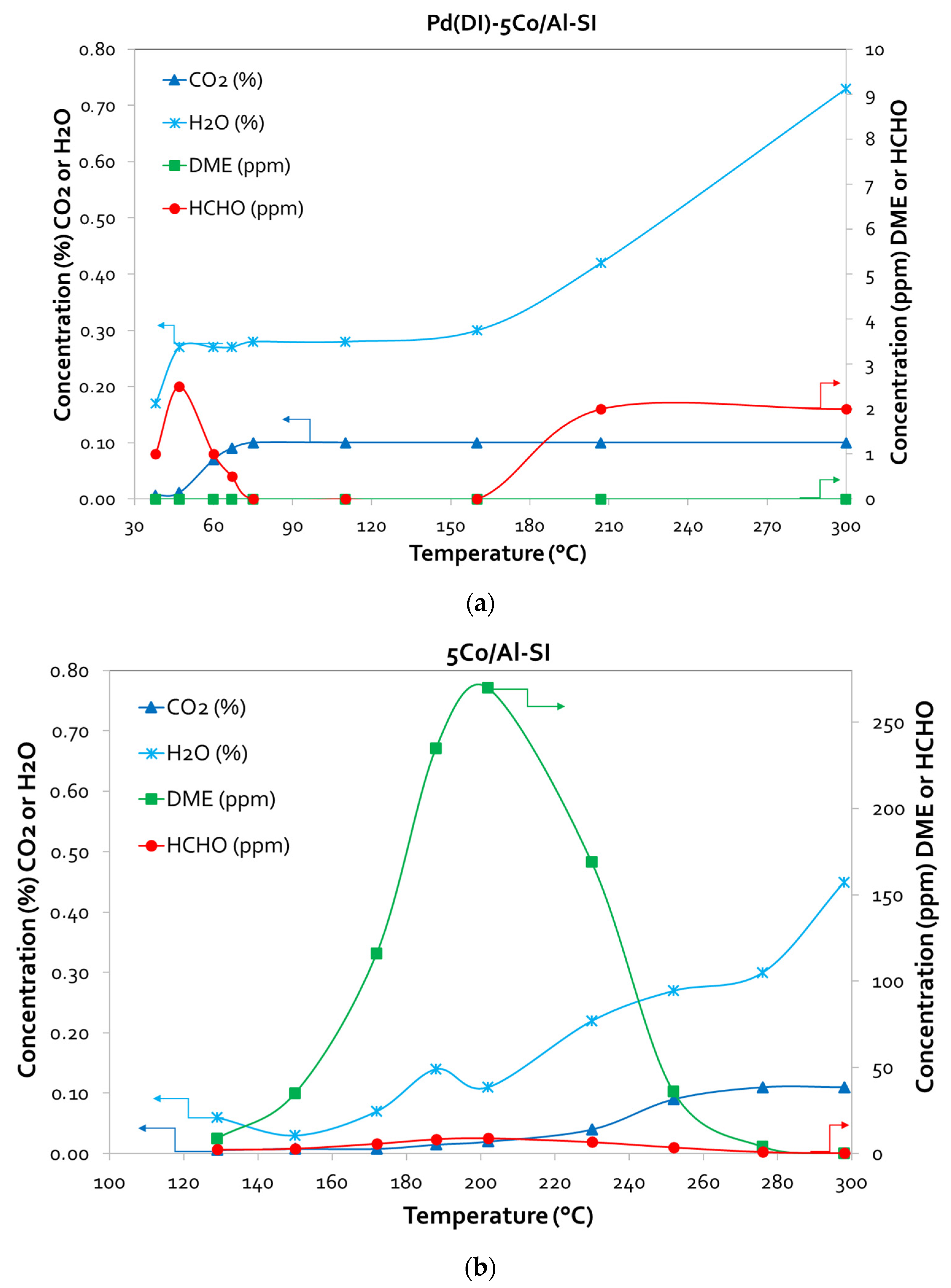 Nanomaterials 14 00124 g007