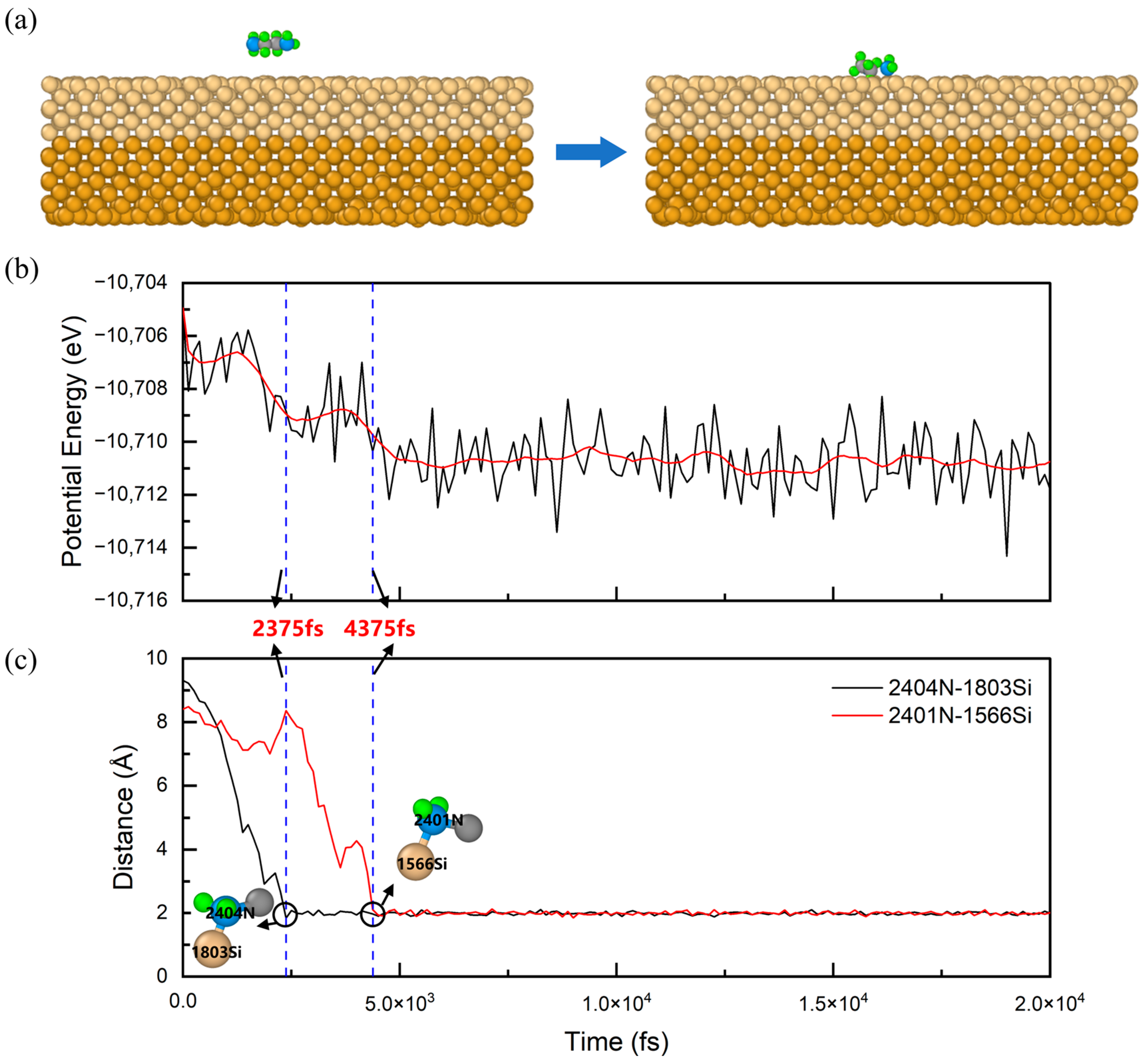 Nanomaterials 14 00127 g006