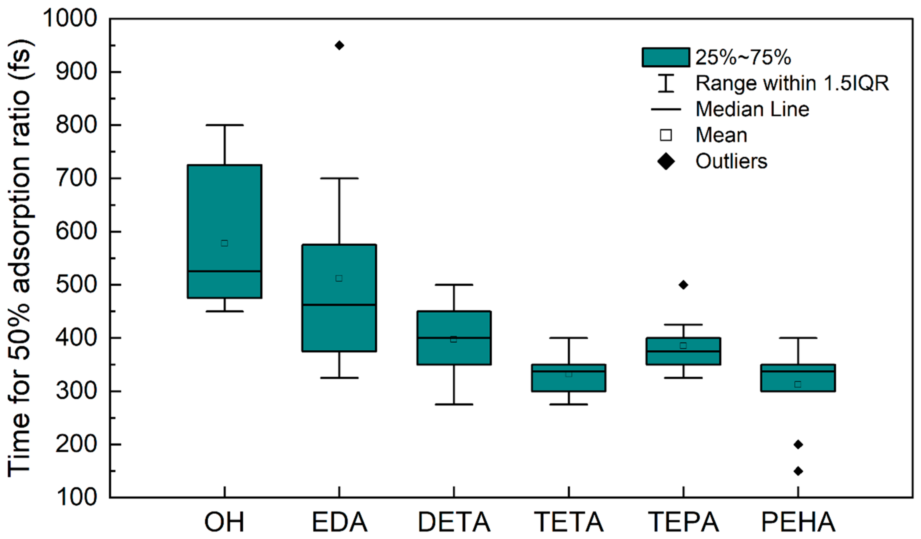 Nanomaterials 14 00127 g008