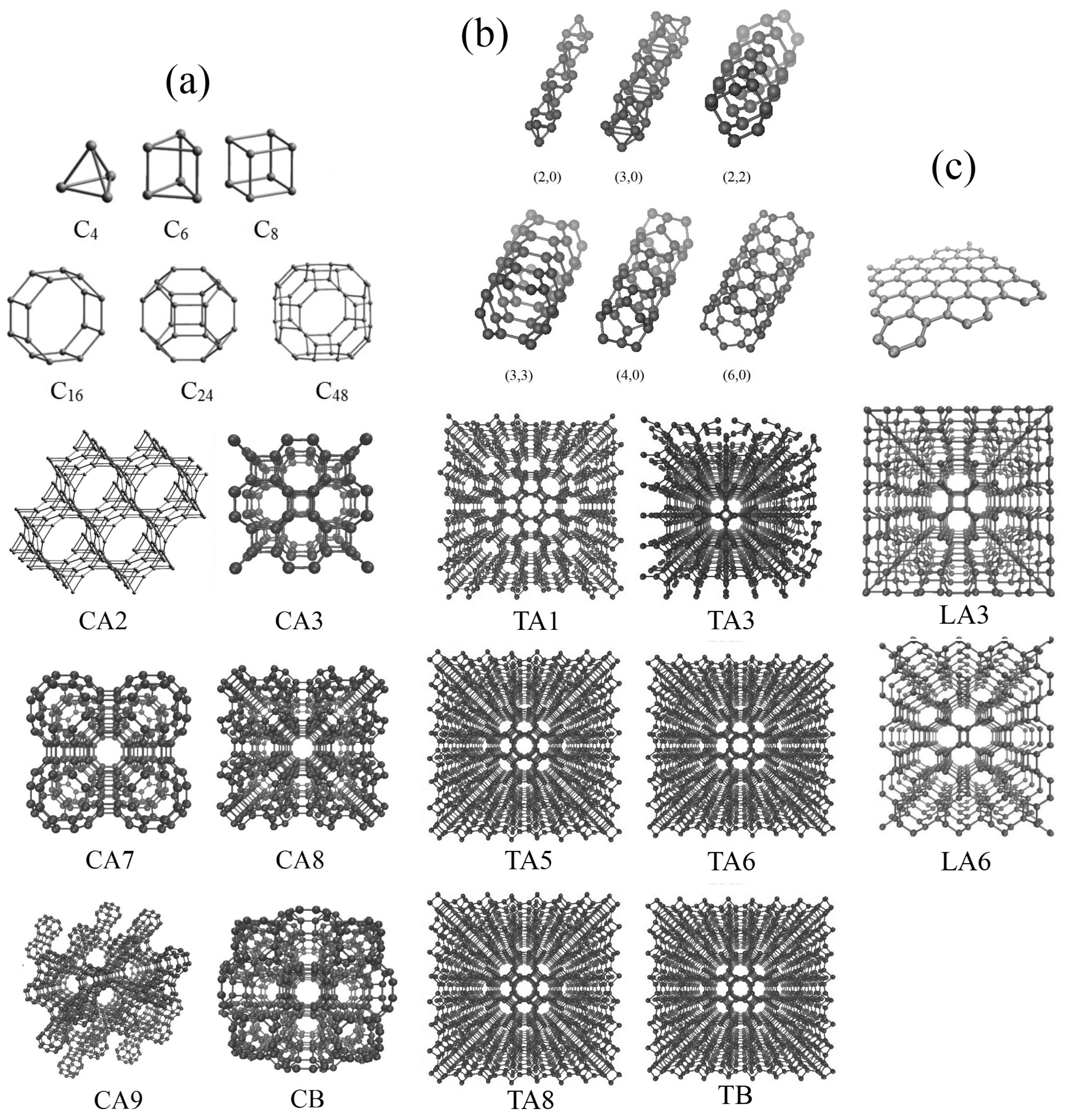 Nanomaterials 14 00129 g001