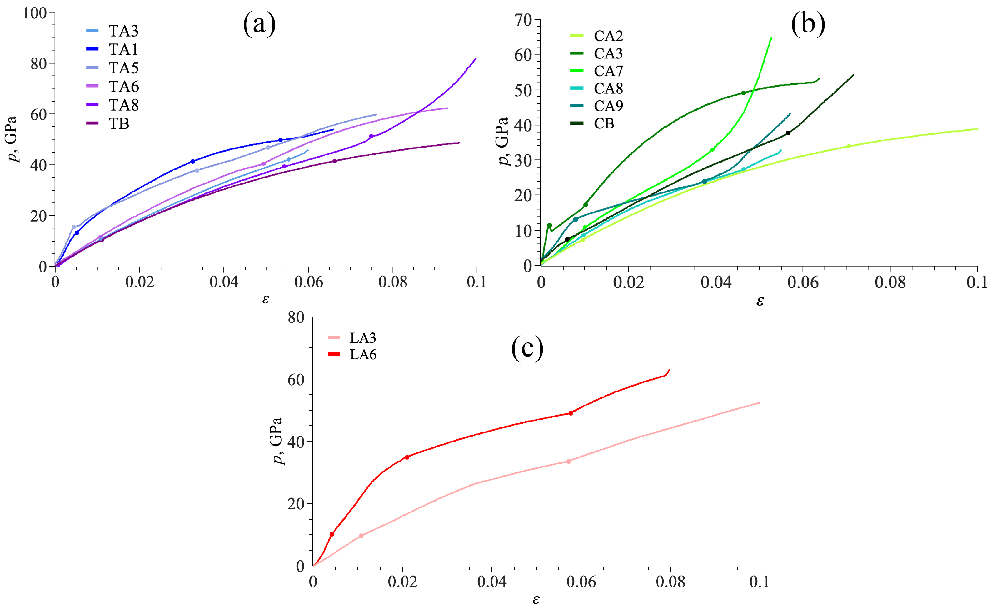 Nanomaterials 14 00129 g003