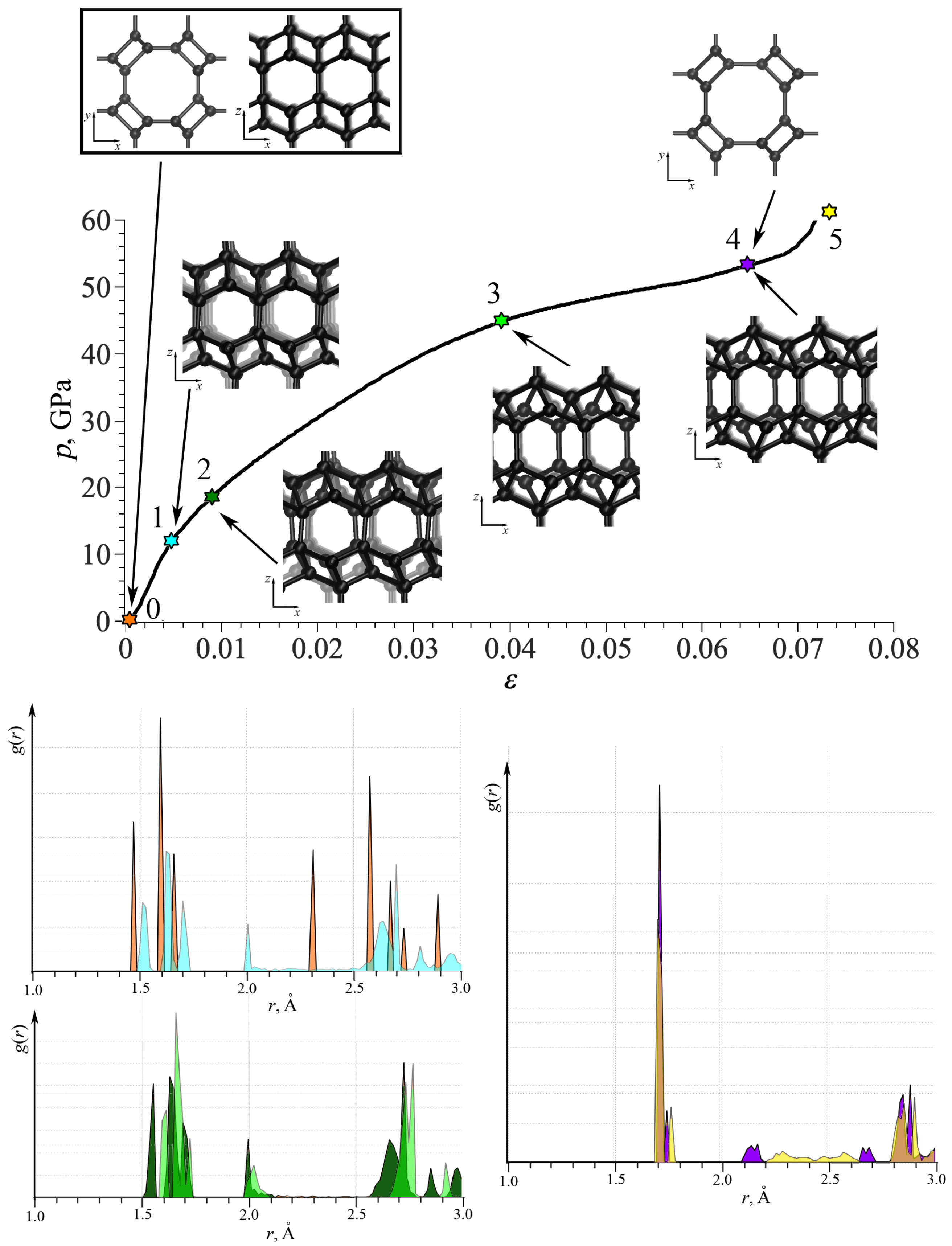 Nanomaterials 14 00129 g004