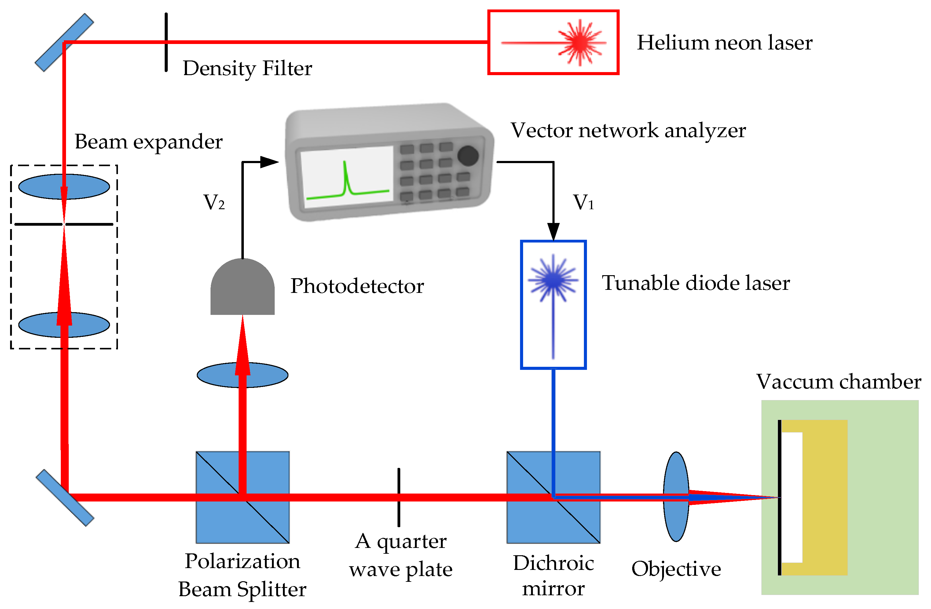 Nanomaterials 14 00130 g014